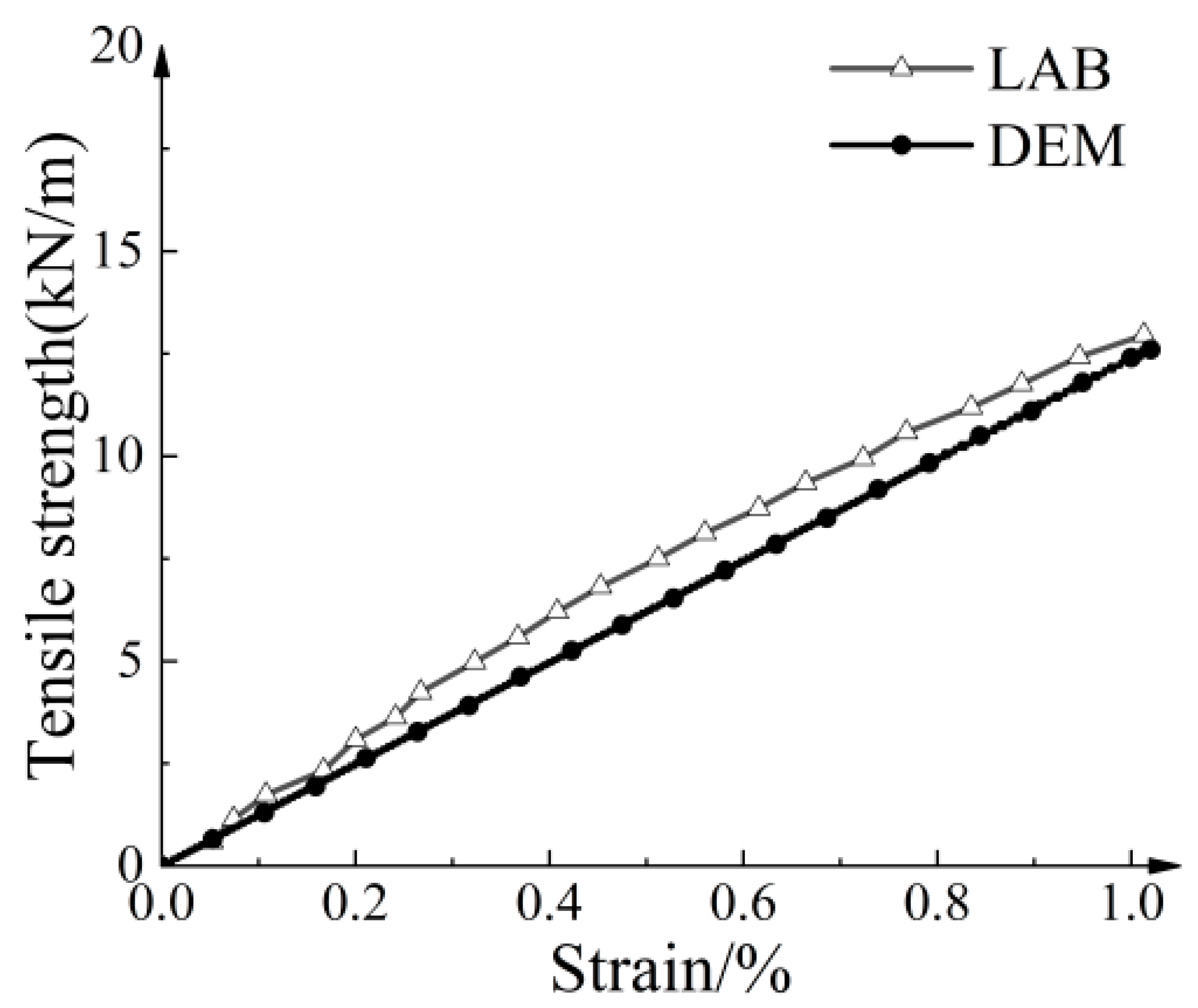 Materials 16 04665 g005