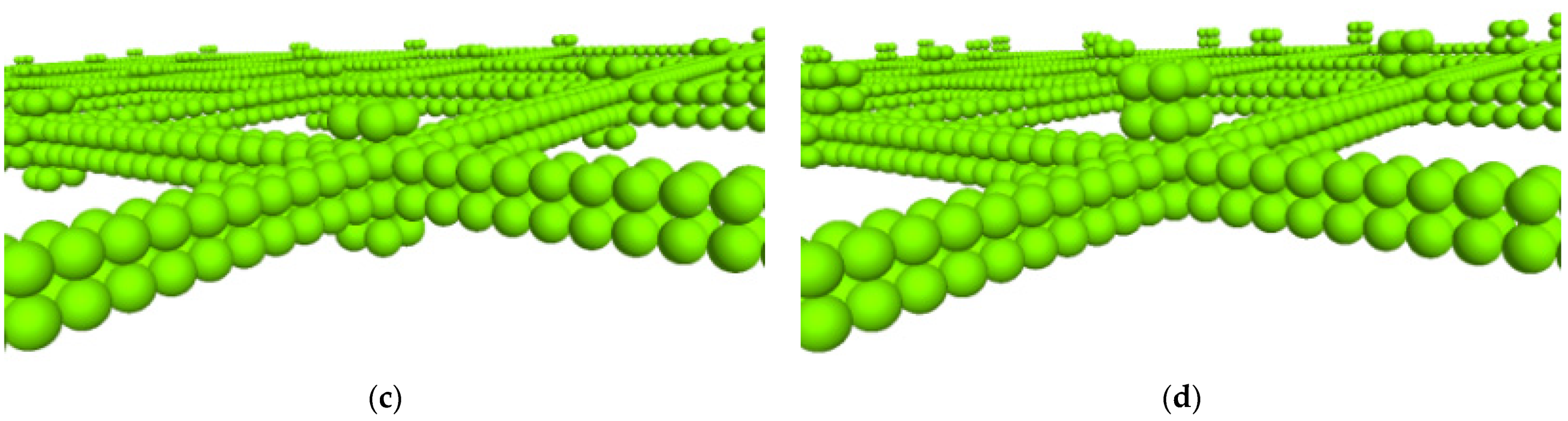 Materials 16 04665 g010b