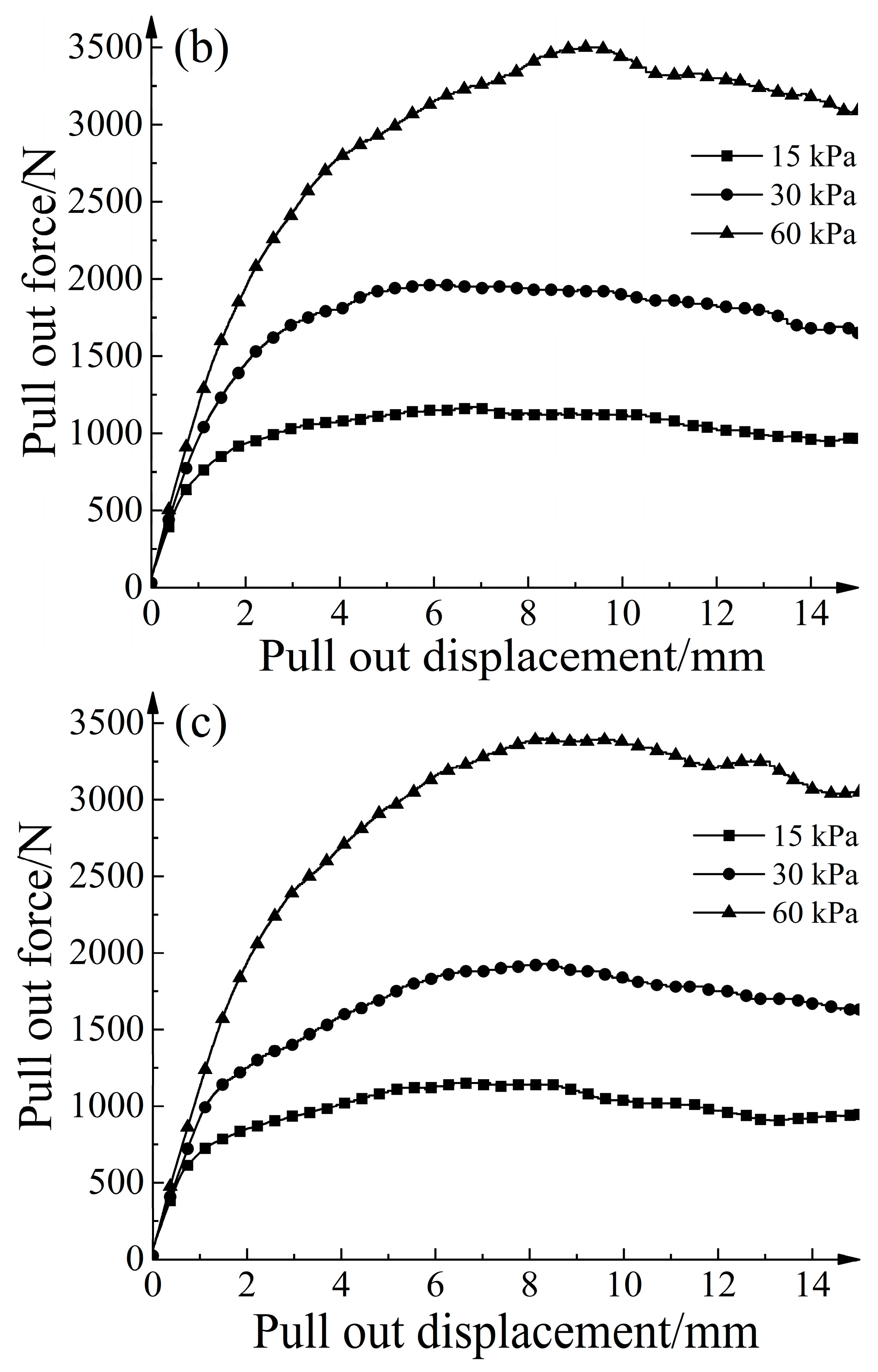 Materials 16 04665 g011b