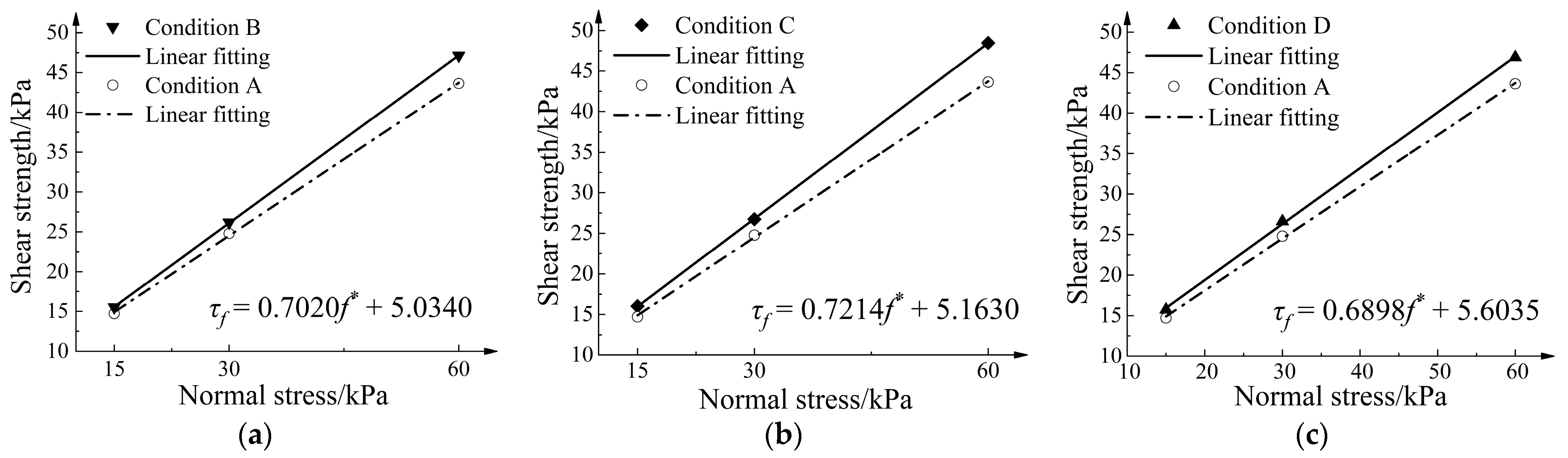 Materials 16 04665 g013