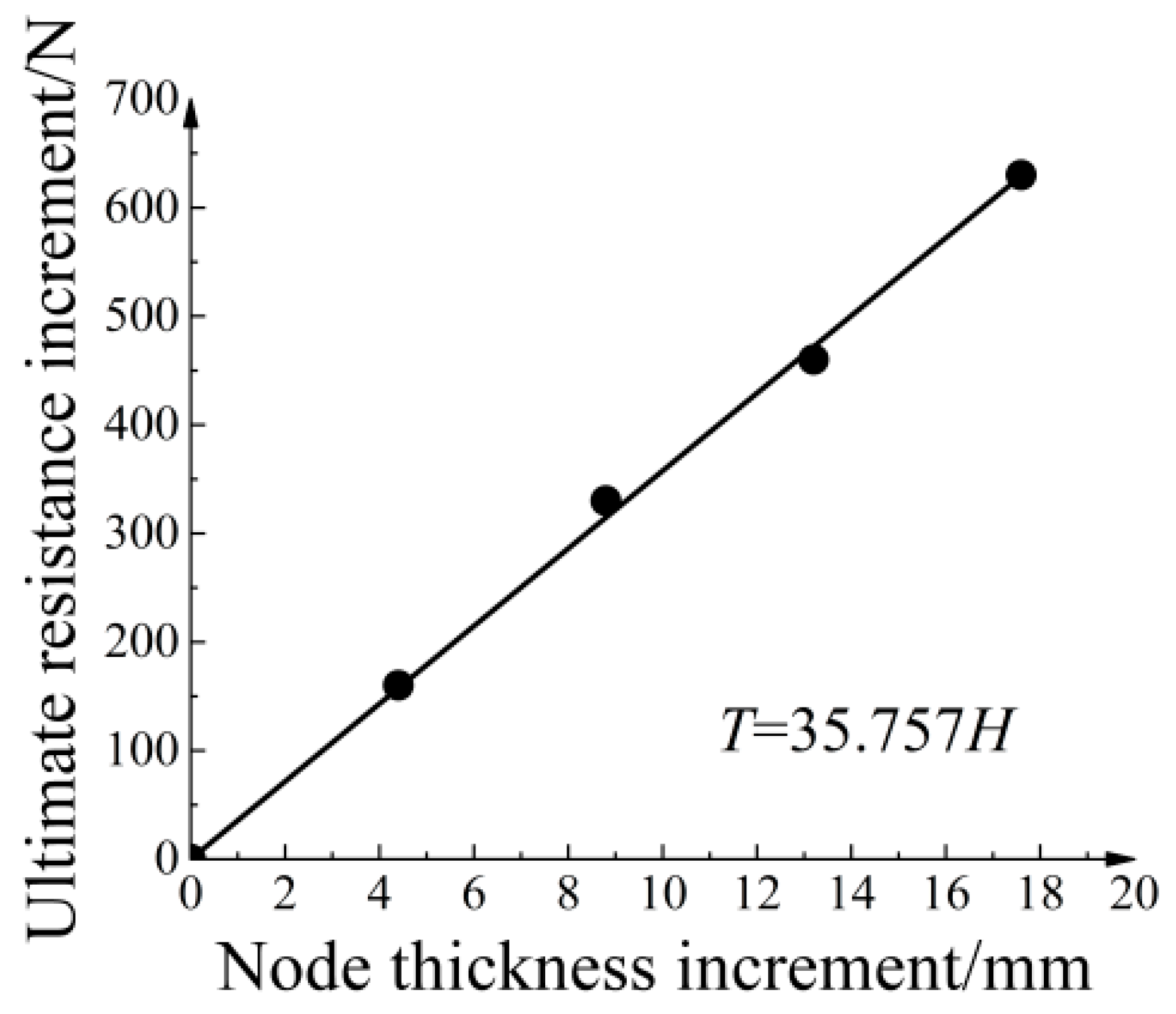 Materials 16 04665 g015