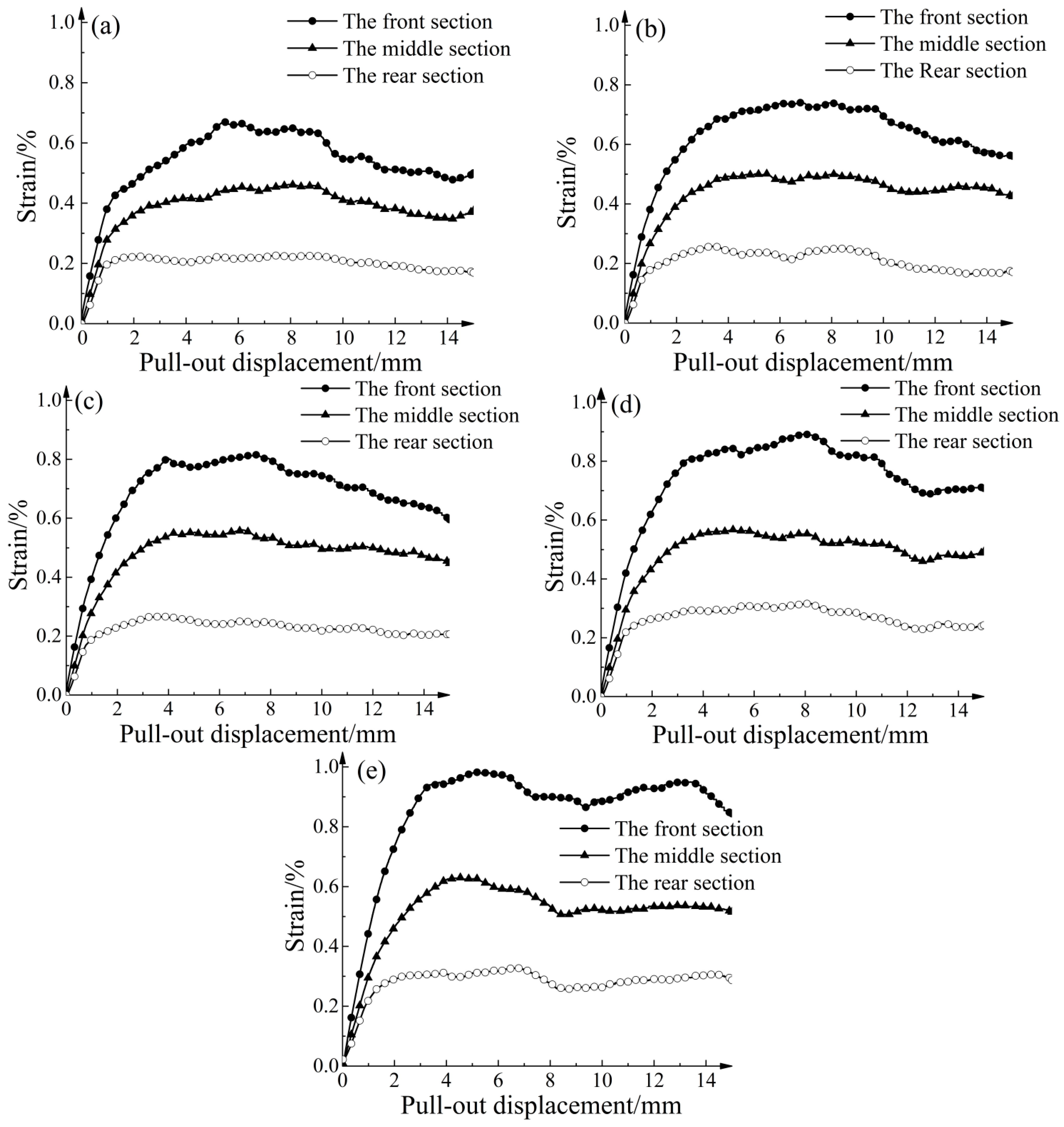 Materials 16 04665 g016