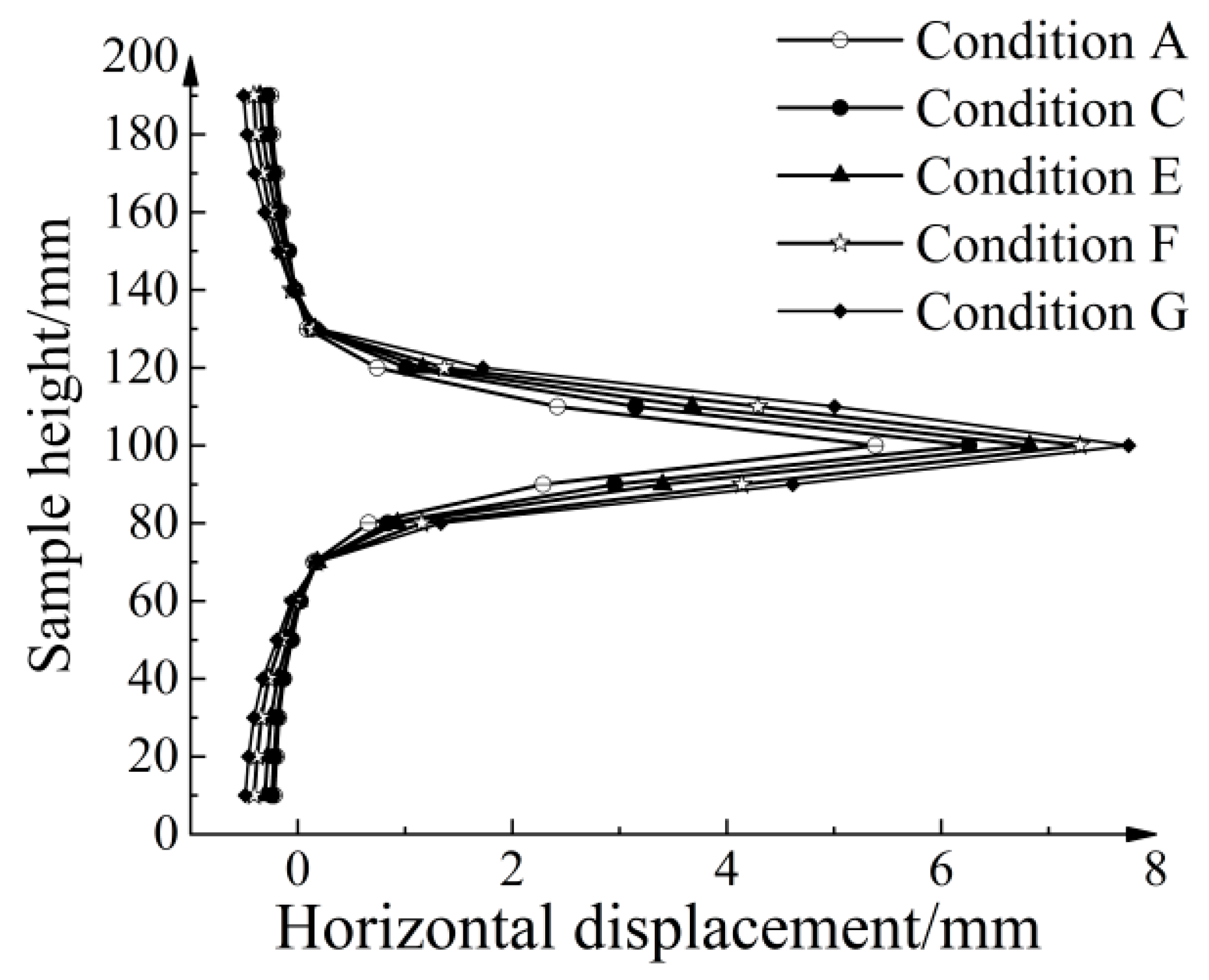 Materials 16 04665 g025