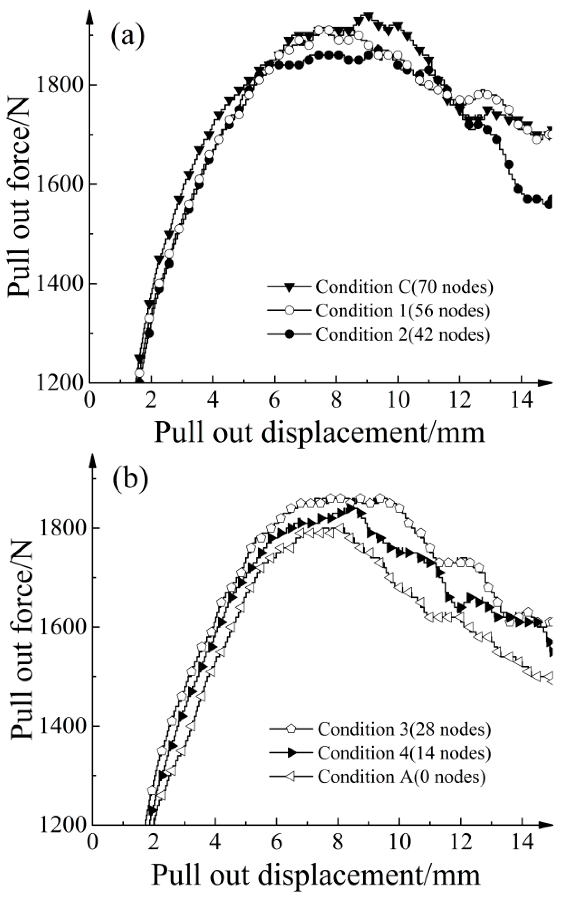 Materials 16 04665 g029