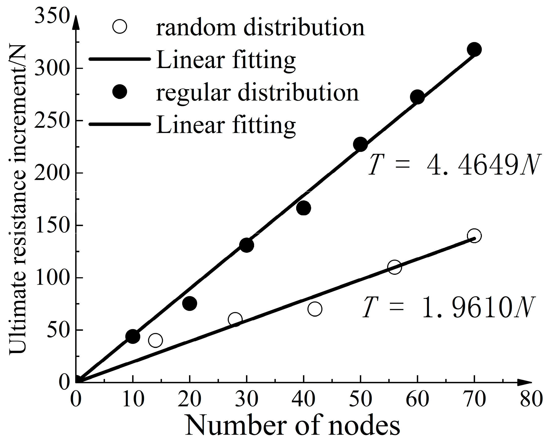 Materials 16 04665 g030