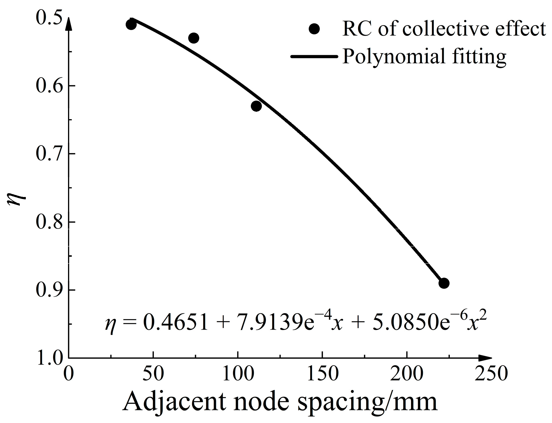 Materials 16 04665 g033