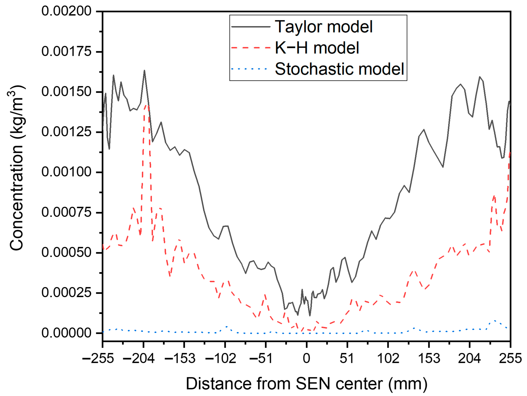 Materials 16 04666 g006