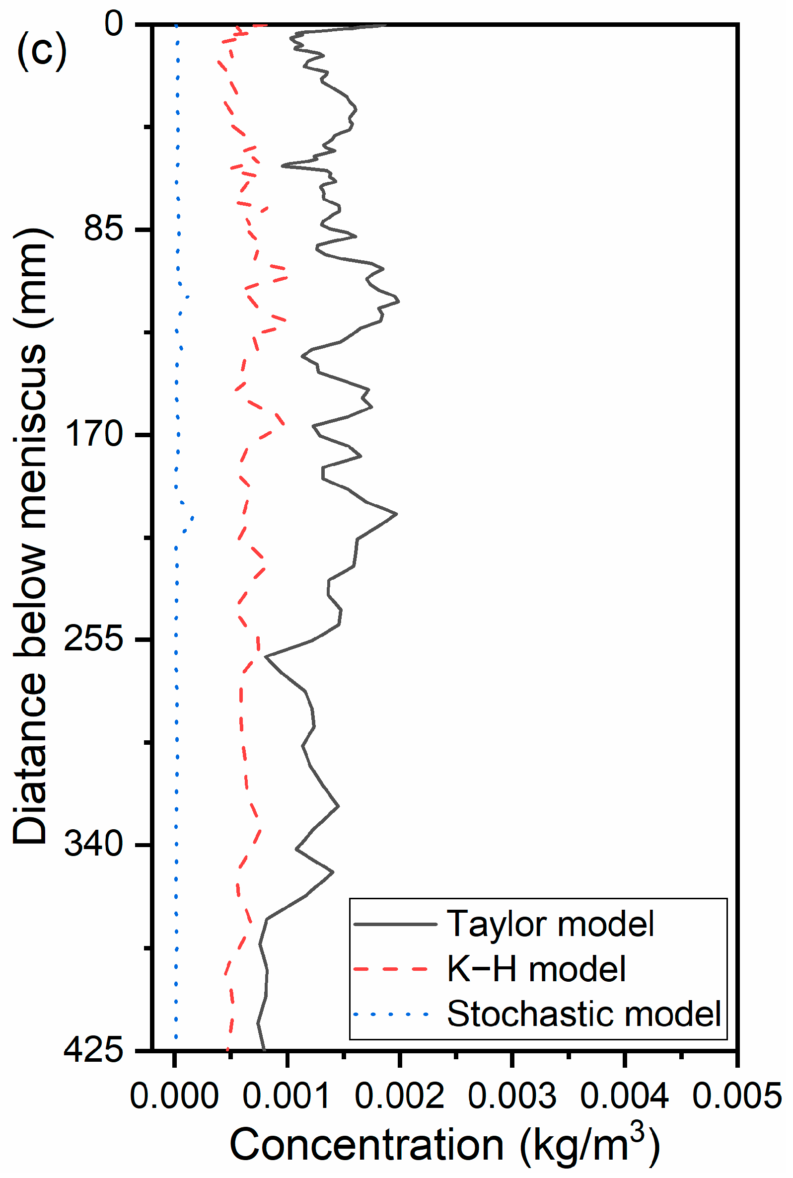 Materials 16 04666 g007b