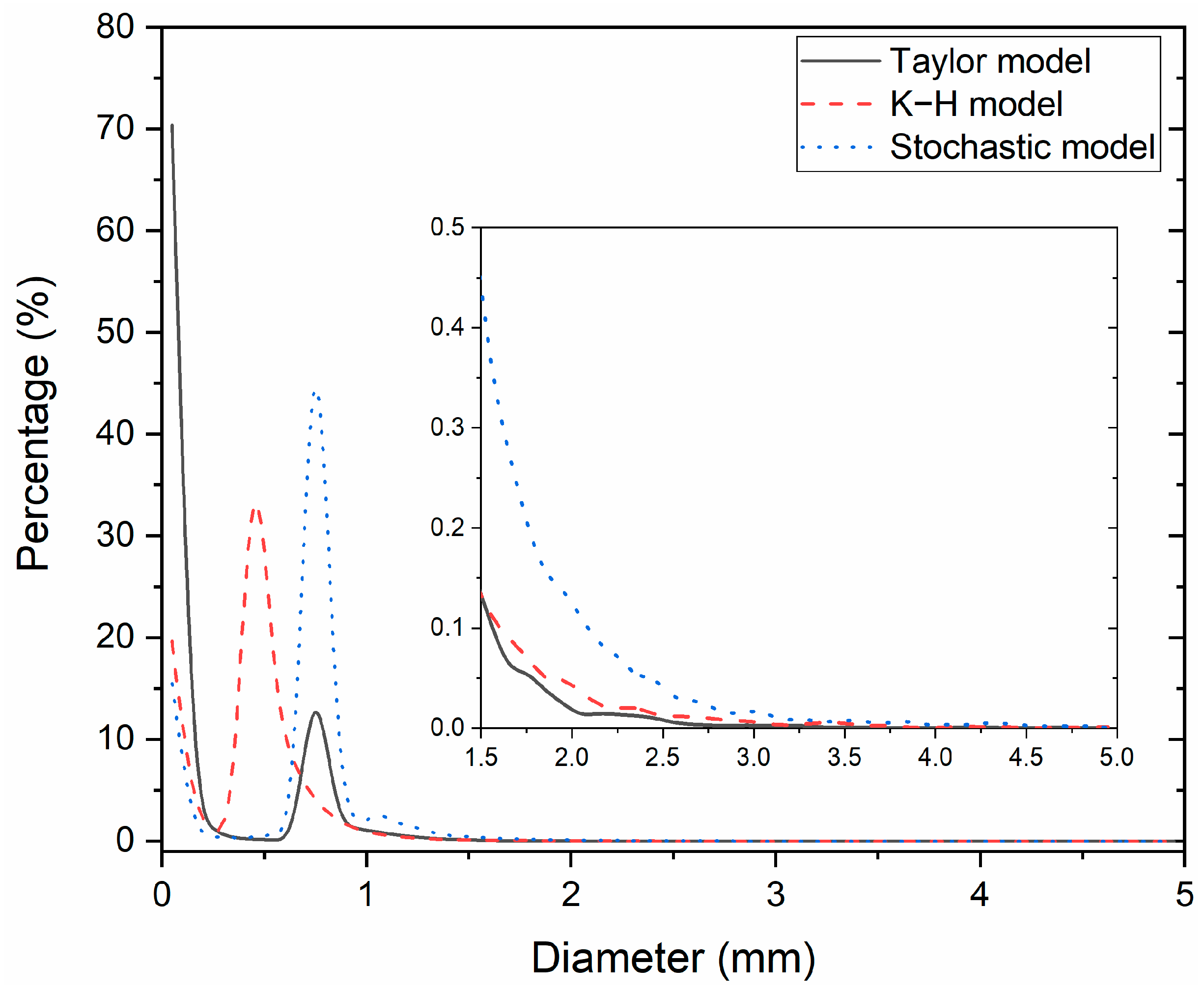 Materials 16 04666 g008