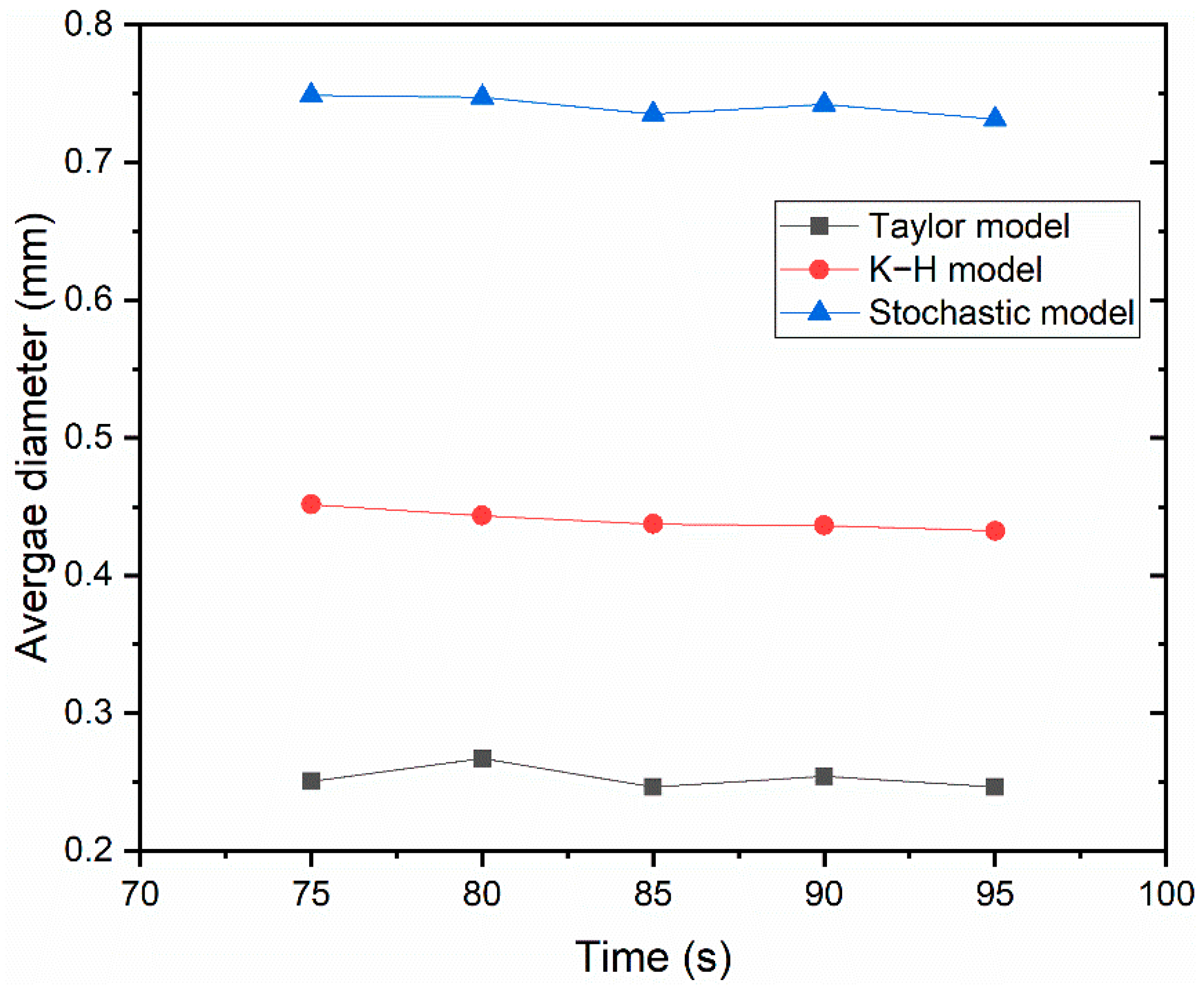 Materials 16 04666 g009