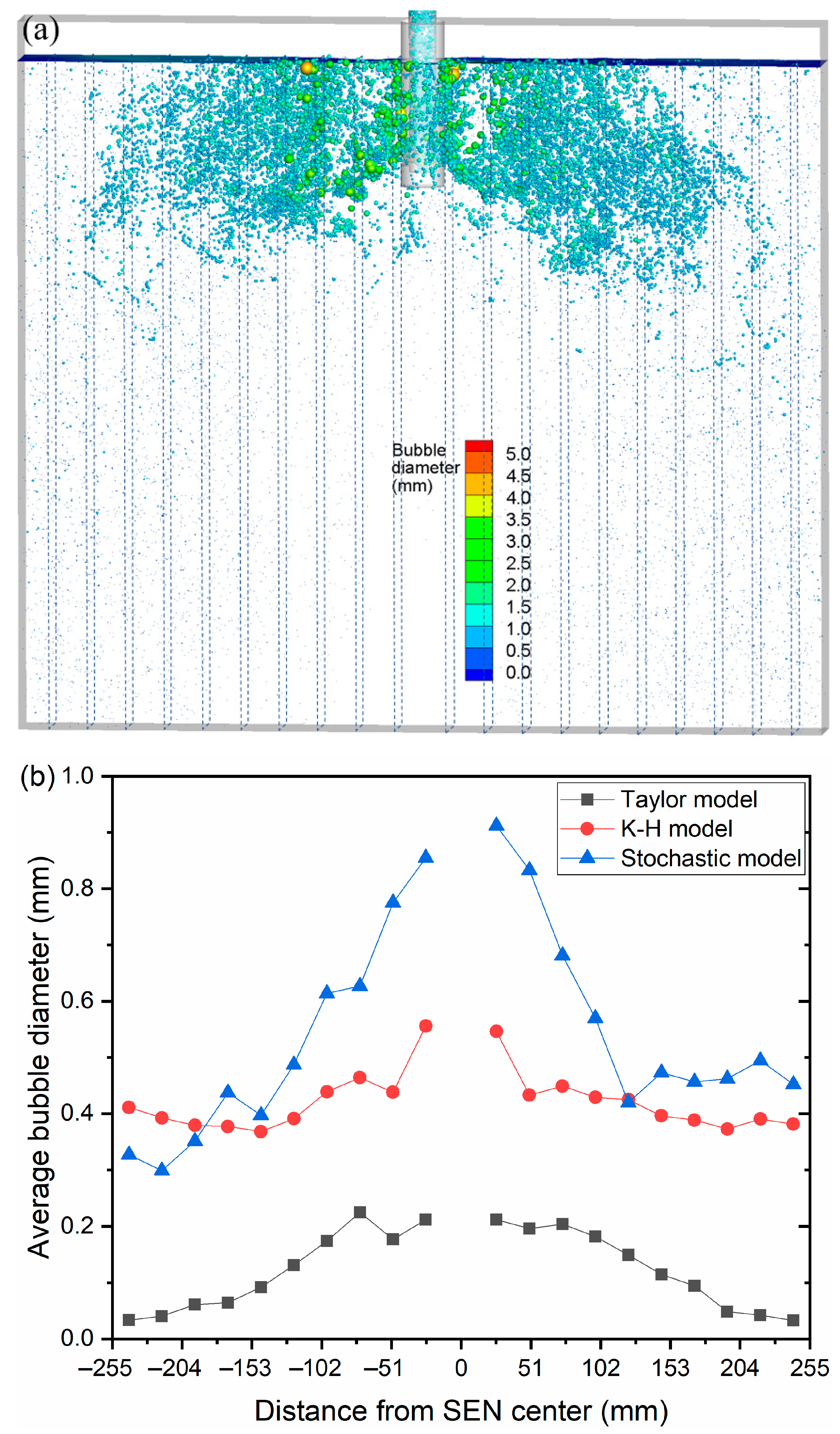 Materials 16 04666 g010
