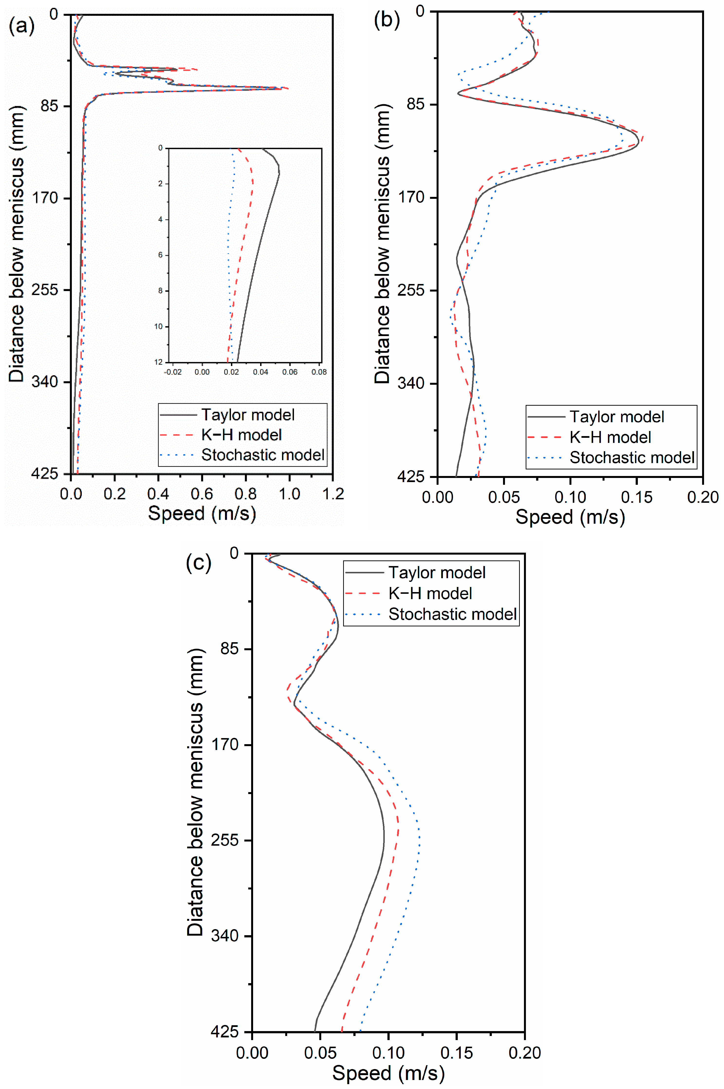 Materials 16 04666 g014