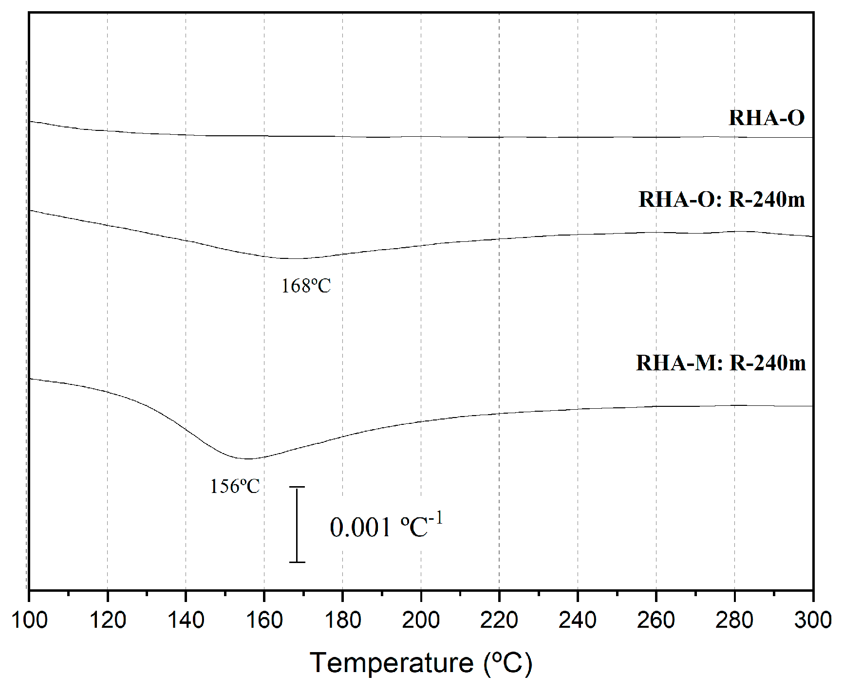 Materials 16 04667 g005