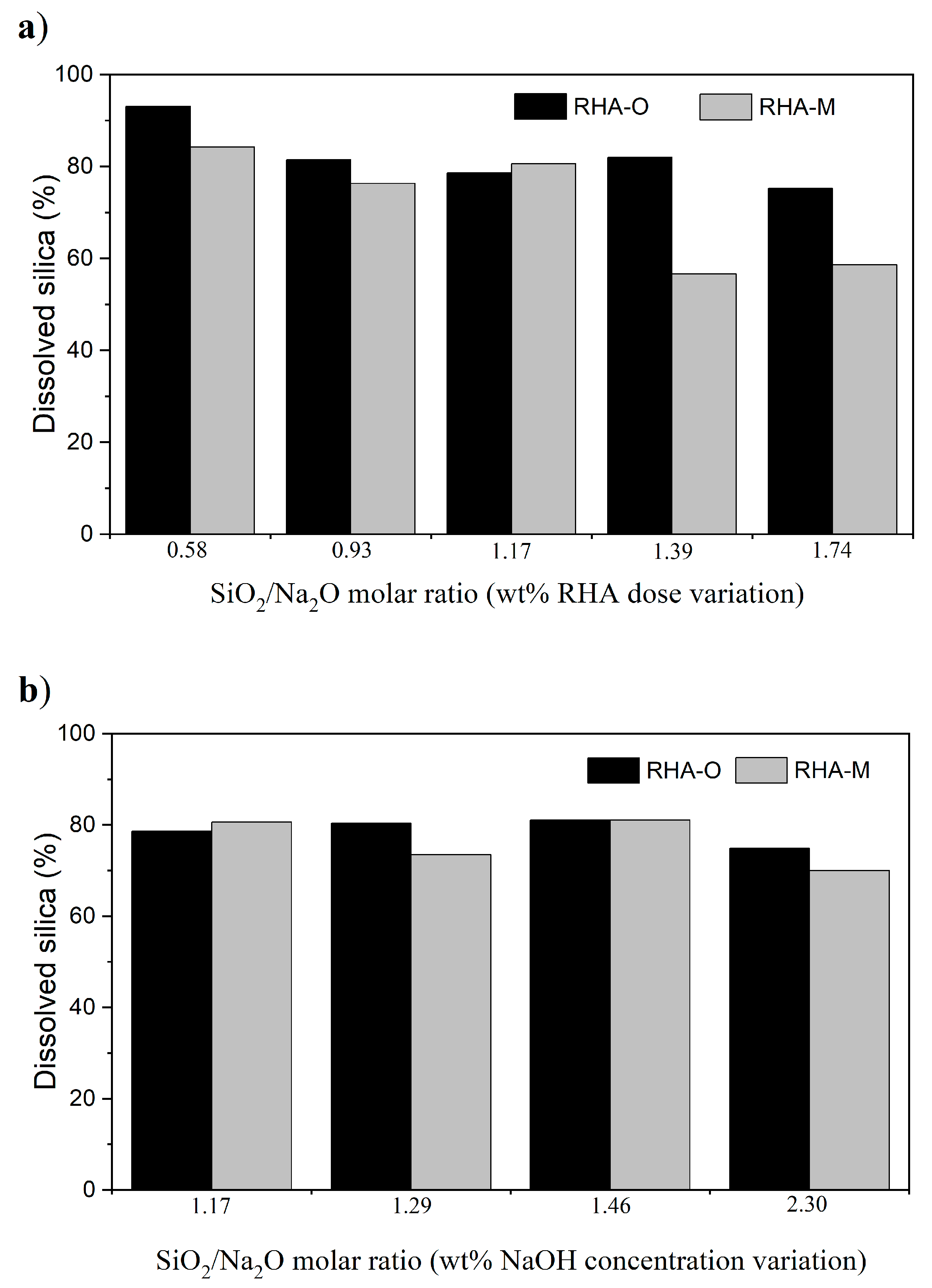Materials 16 04667 g006