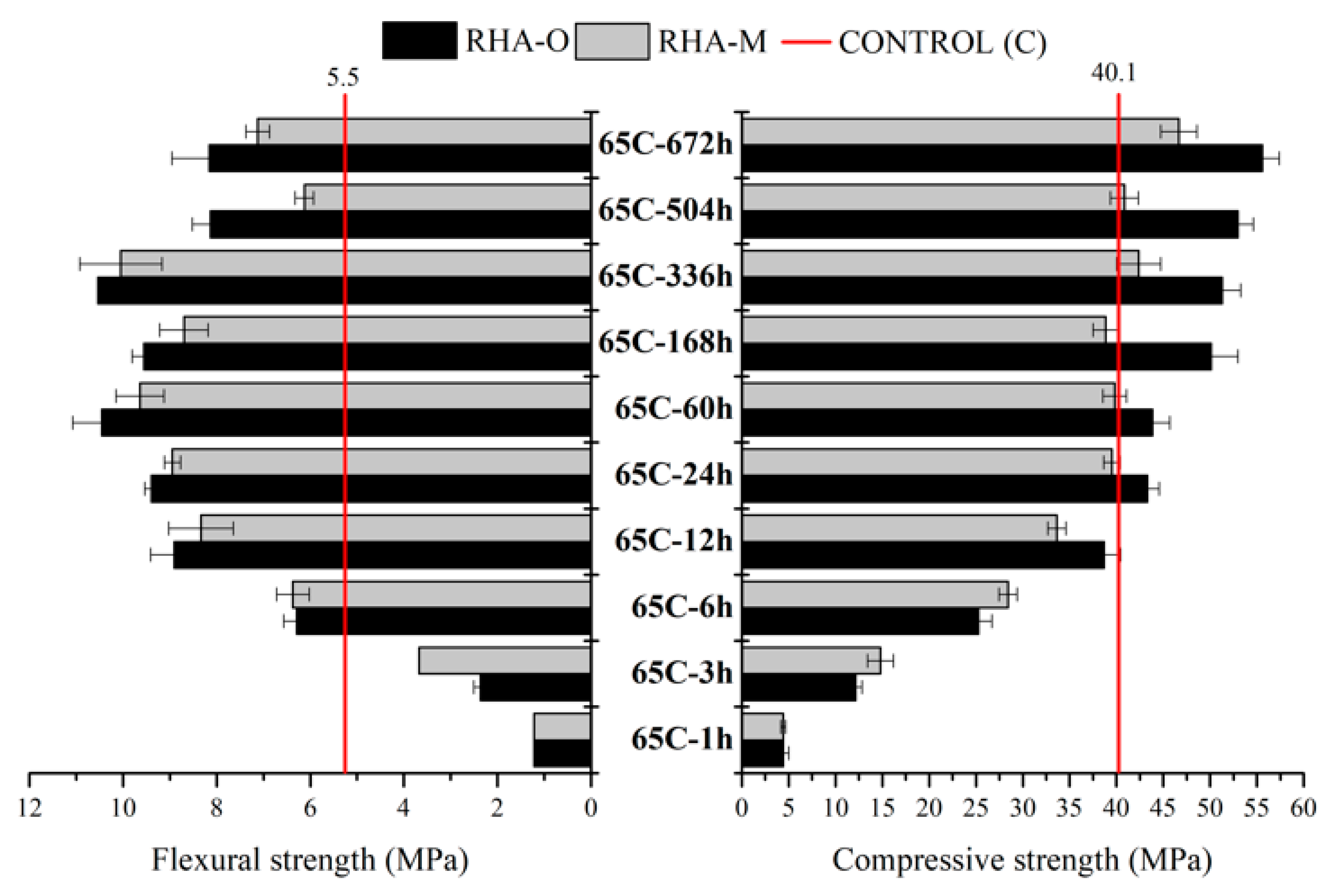 Materials 16 04667 g009