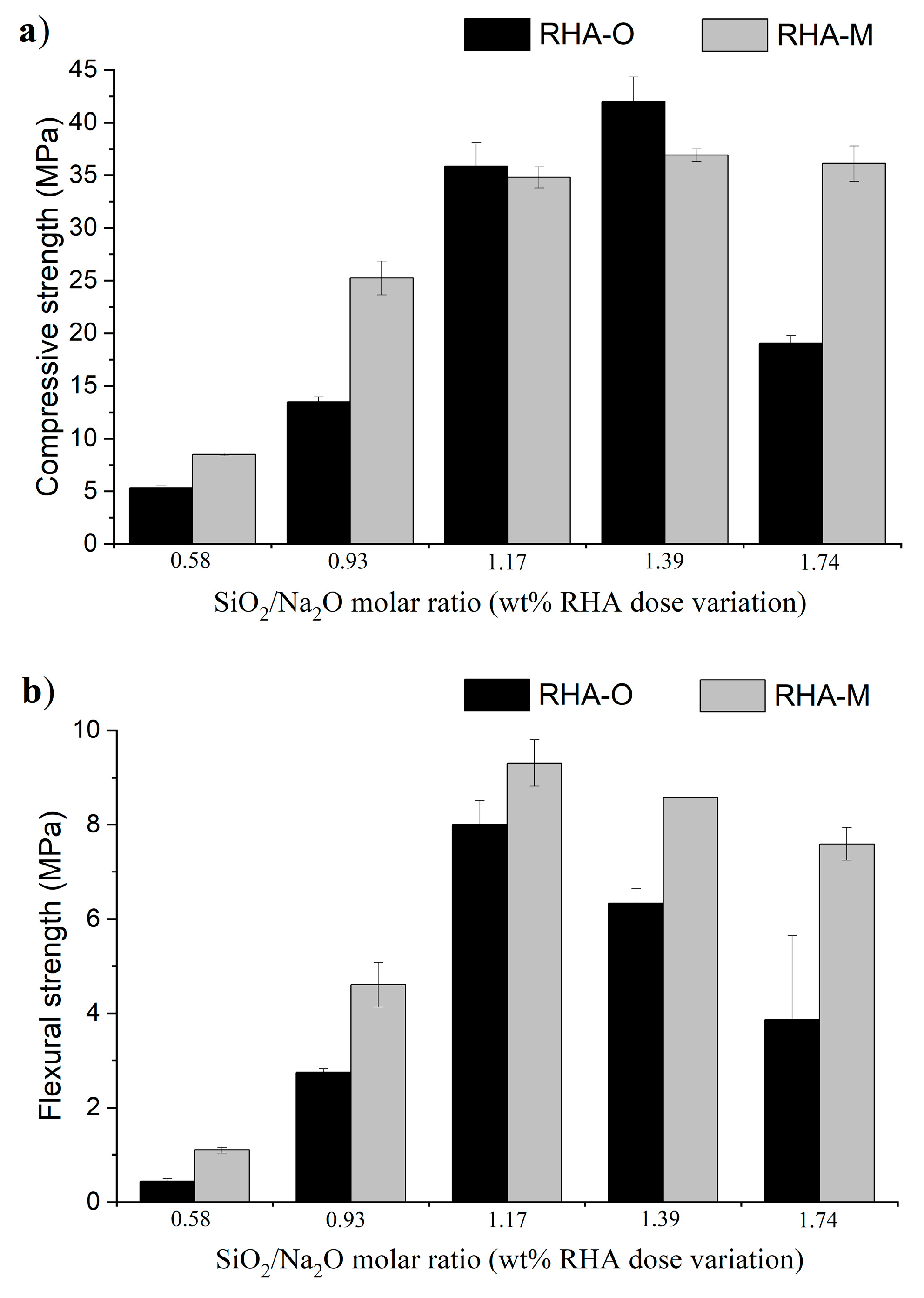Materials 16 04667 g011