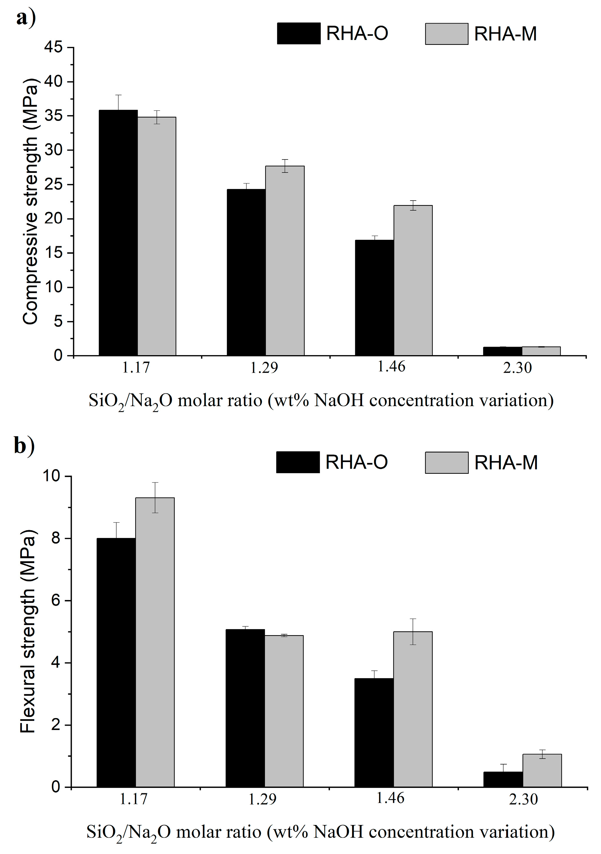 Materials 16 04667 g012