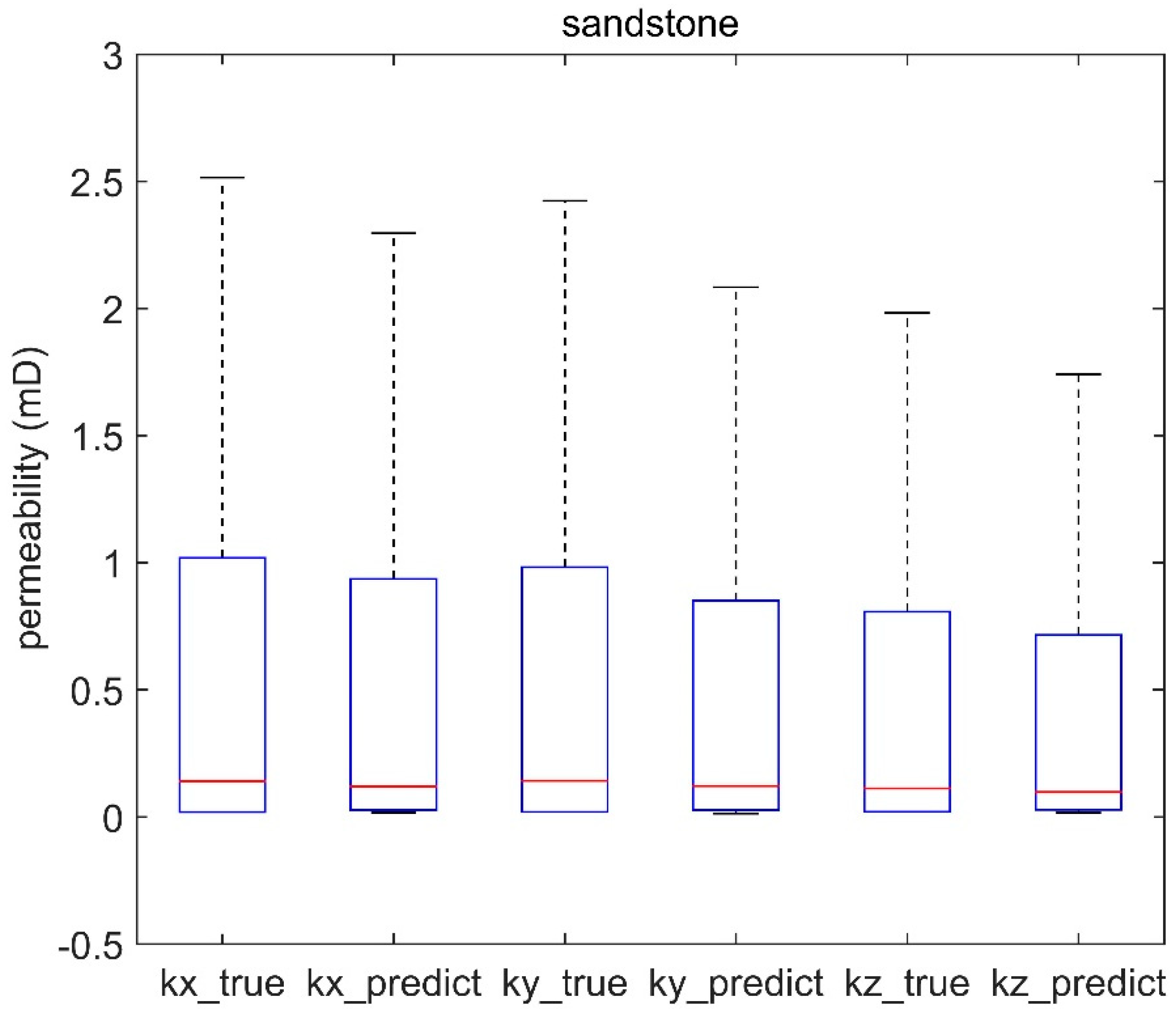 Materials 16 04668 g011