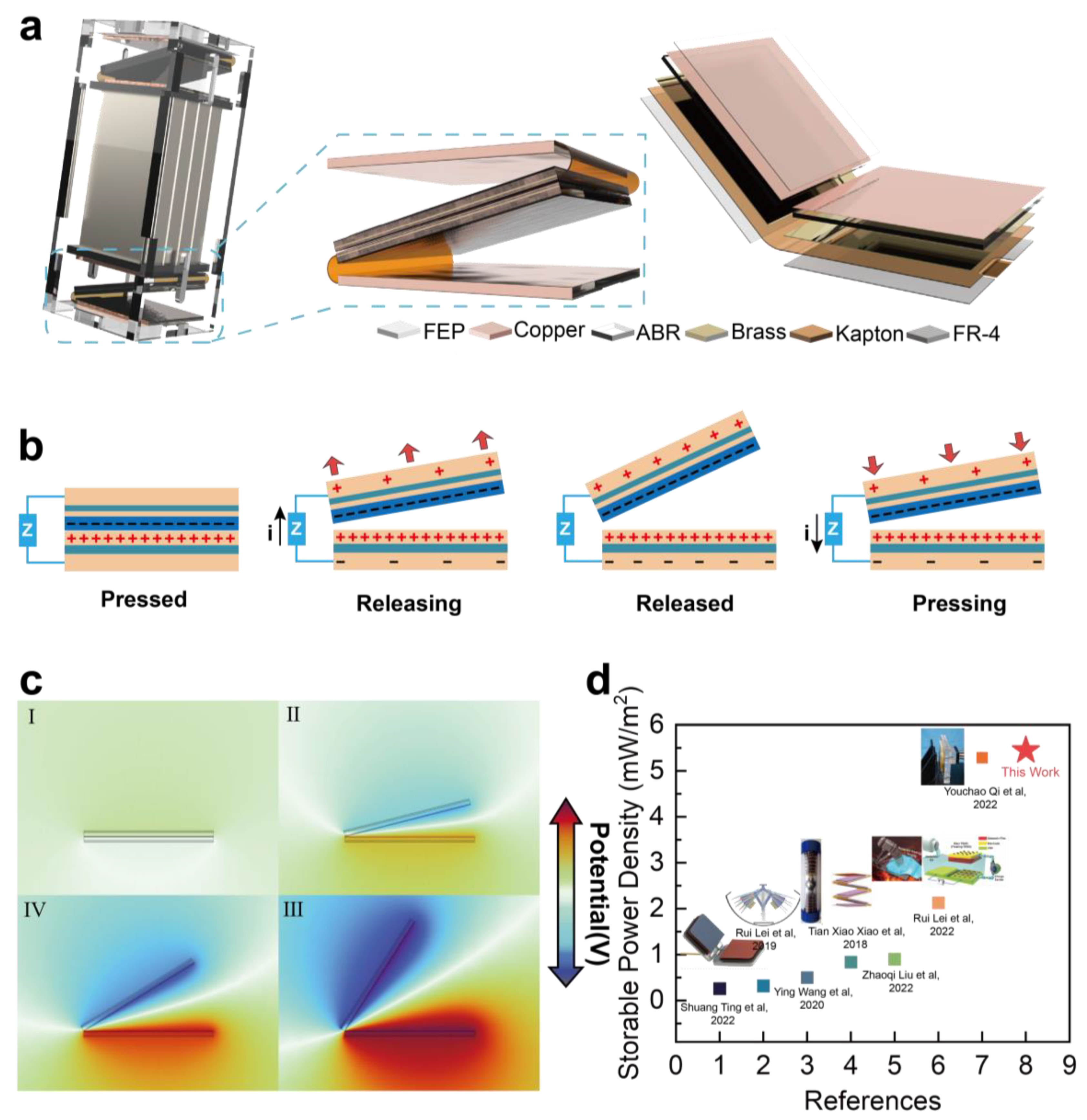 Materials 16 04669 g003
