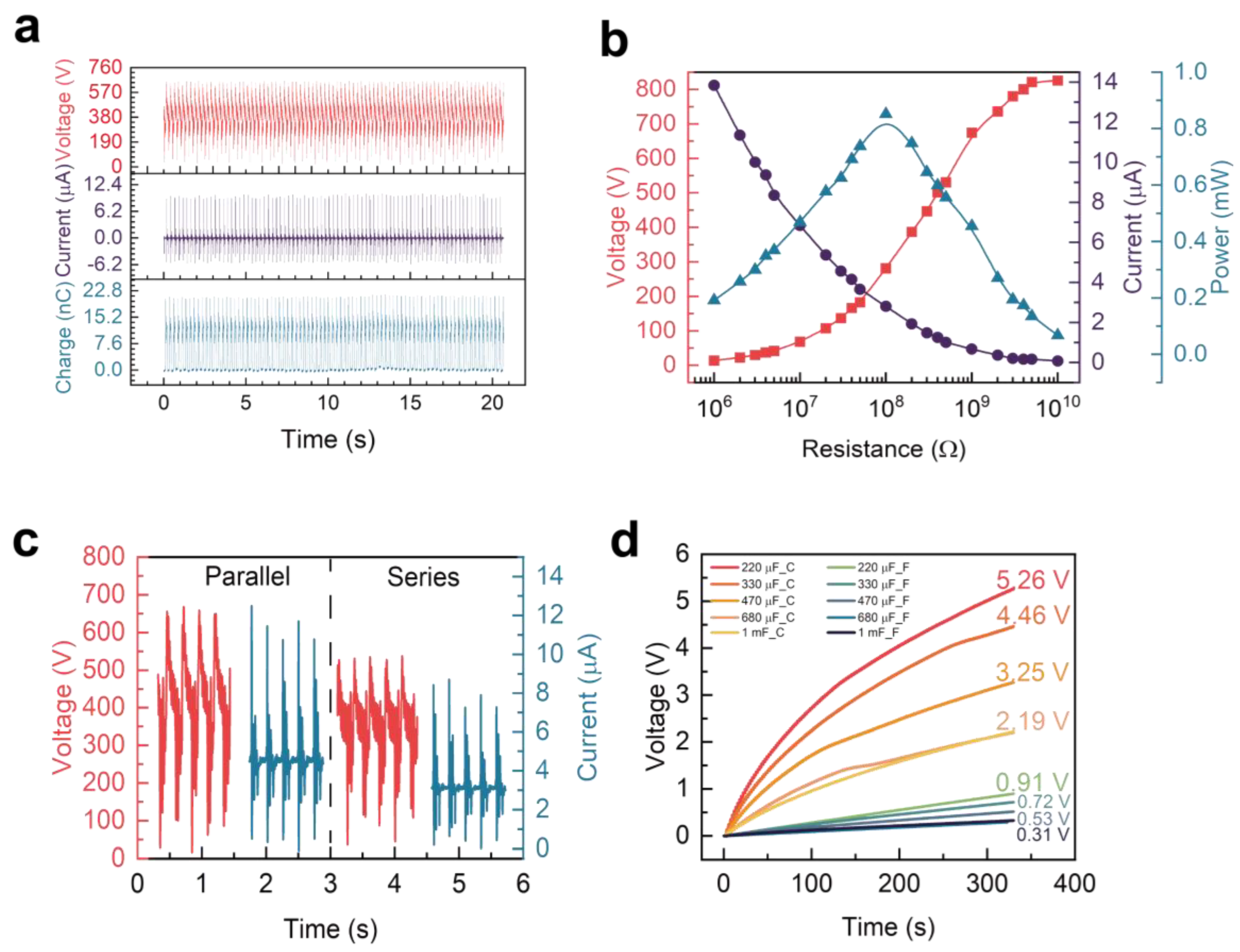 Materials 16 04669 g005