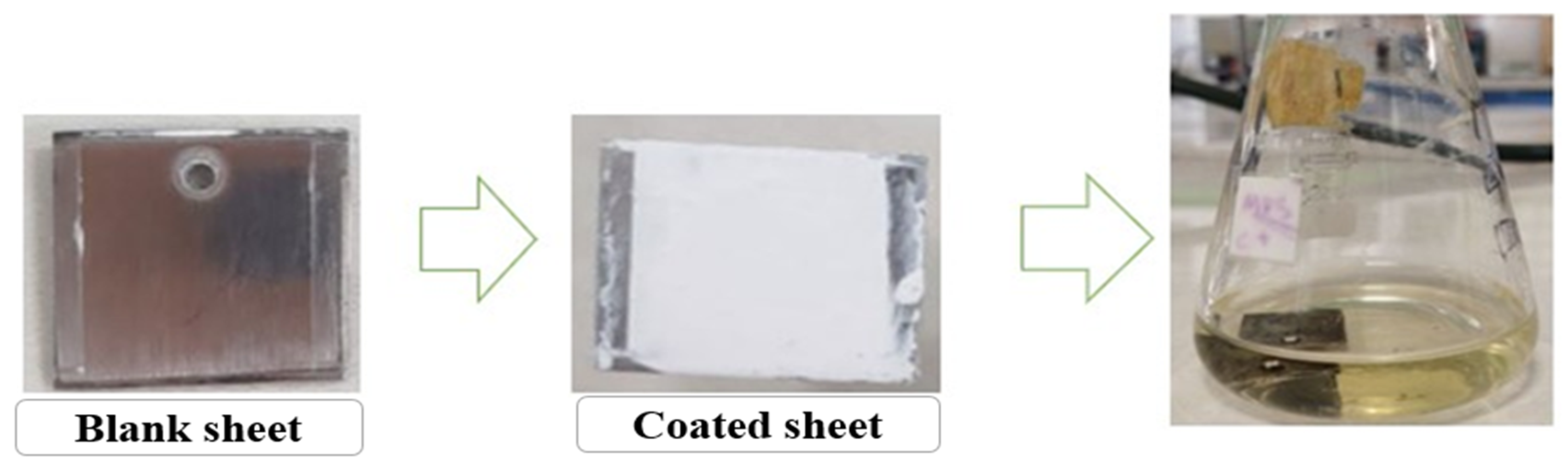 Materials 16 04670 g001