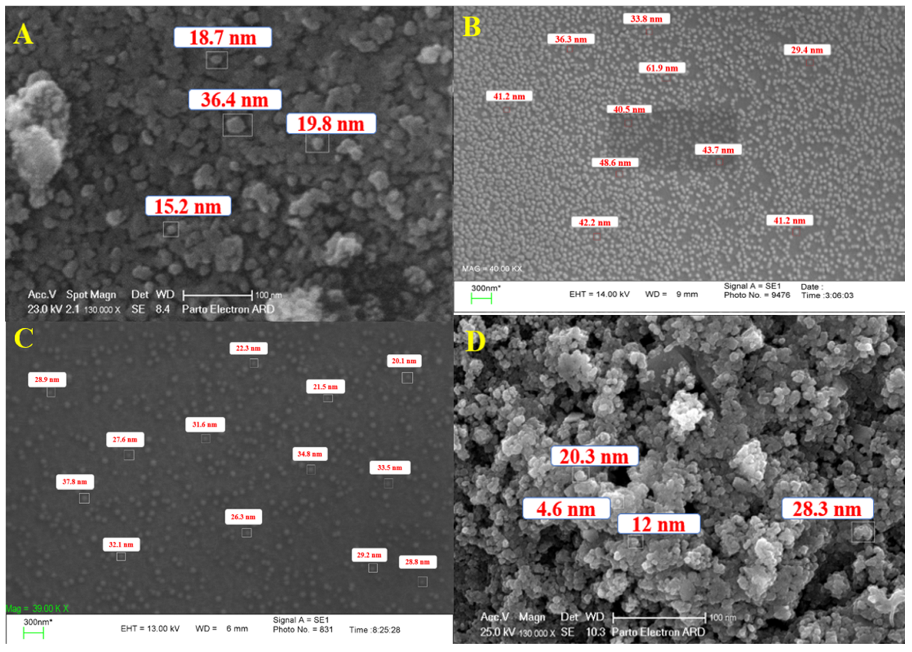 Materials 16 04670 g003