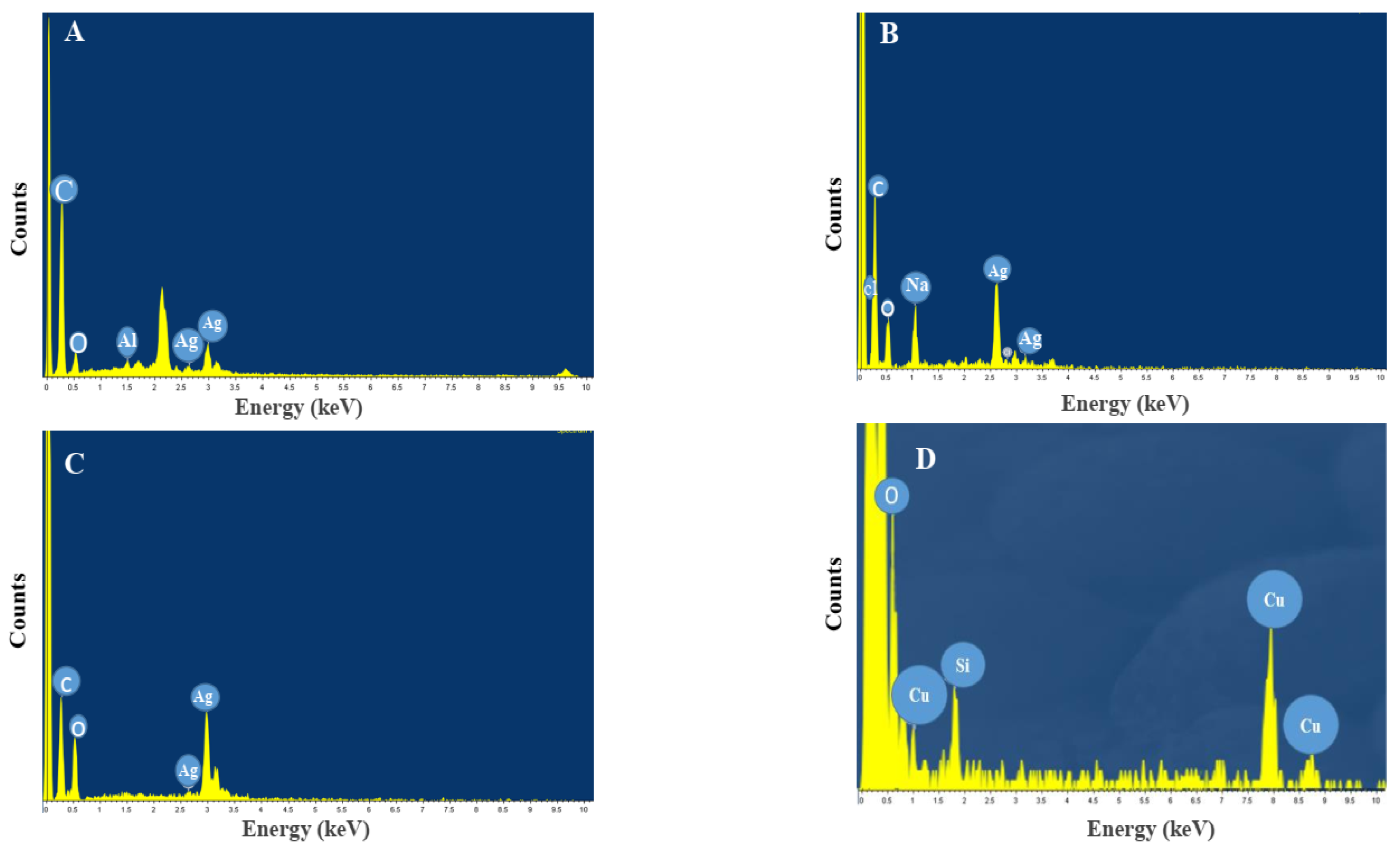 Materials 16 04670 g005