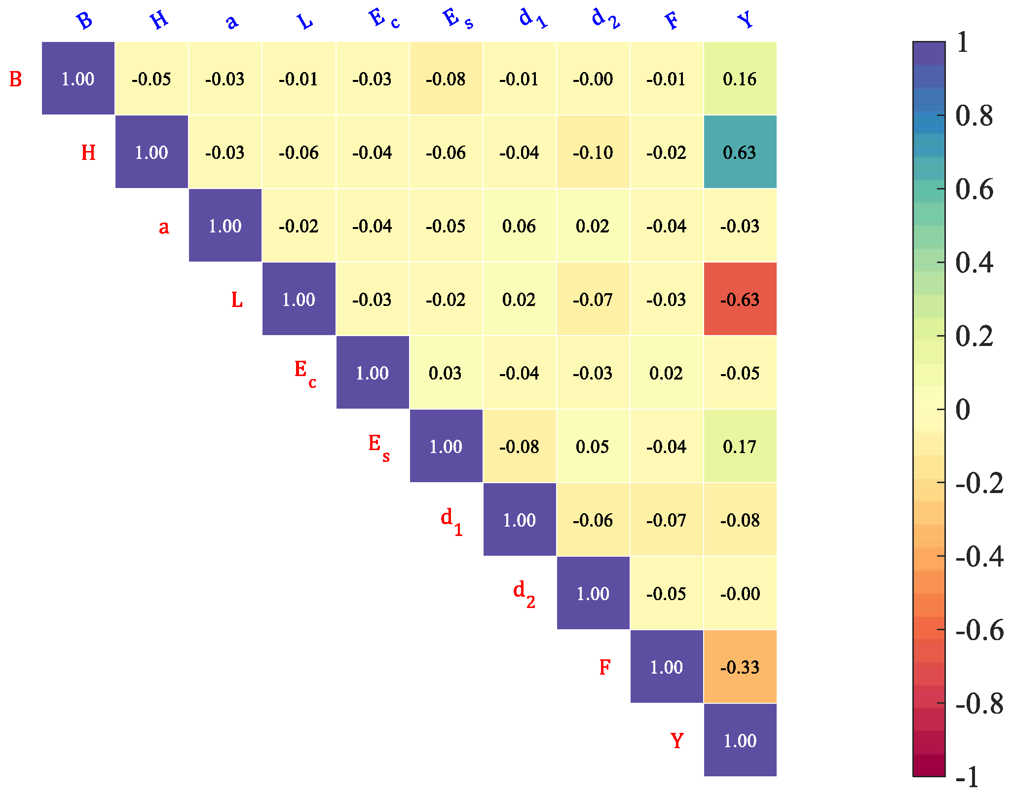 Materials 16 04671 g003