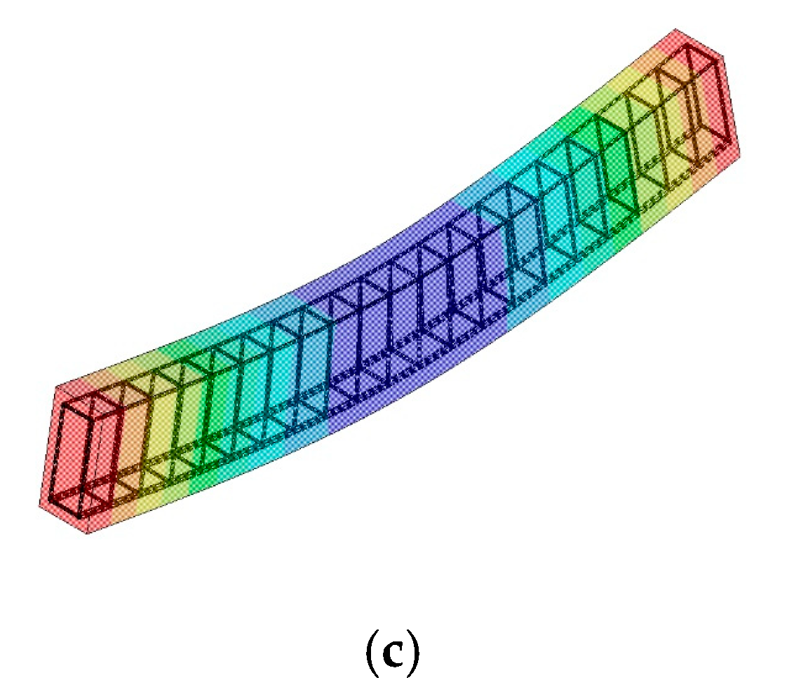 Materials 16 04671 g004b