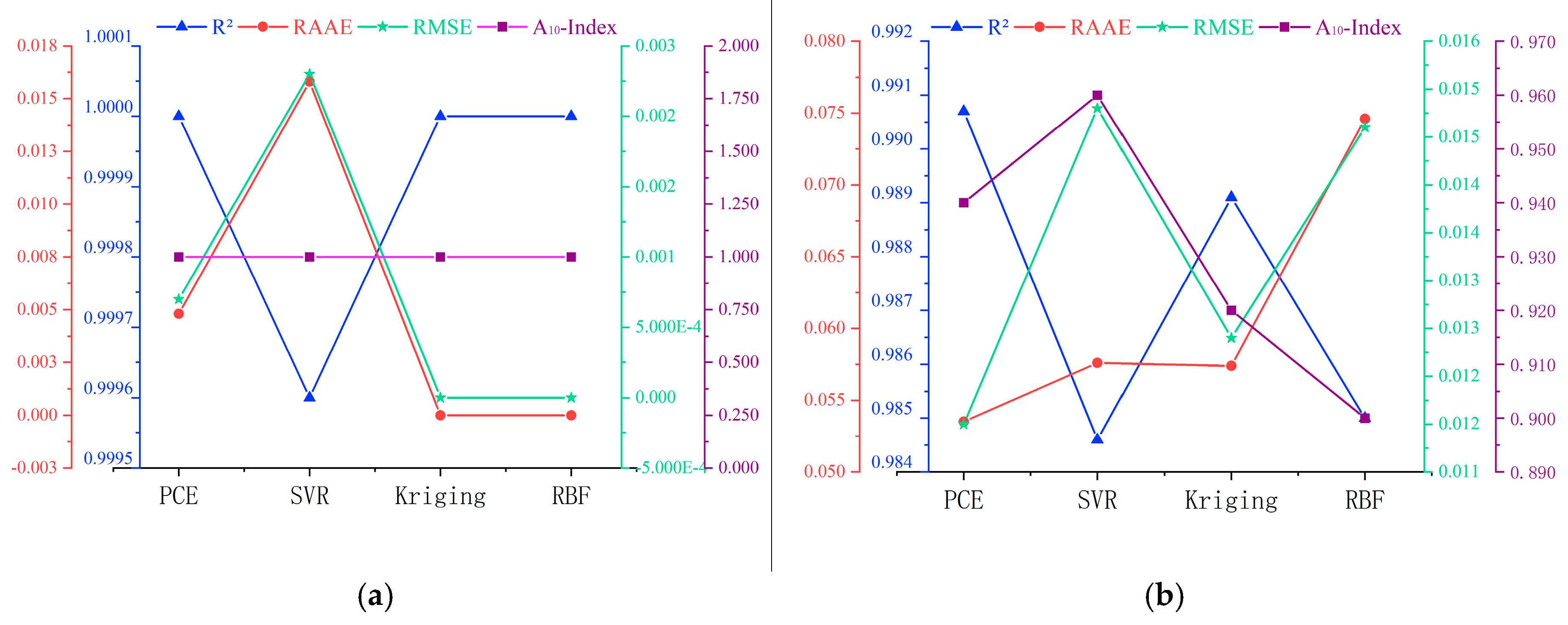 Materials 16 04671 g005