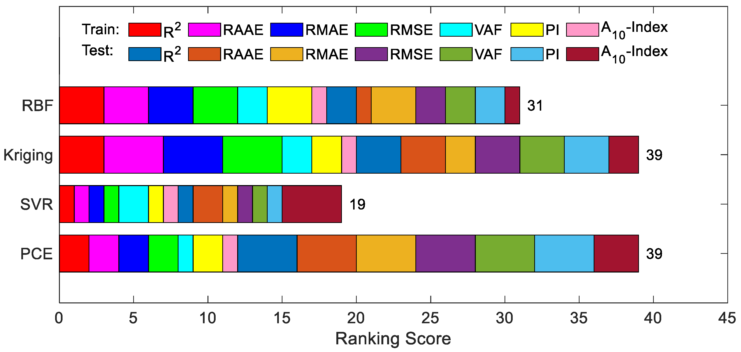 Materials 16 04671 g006
