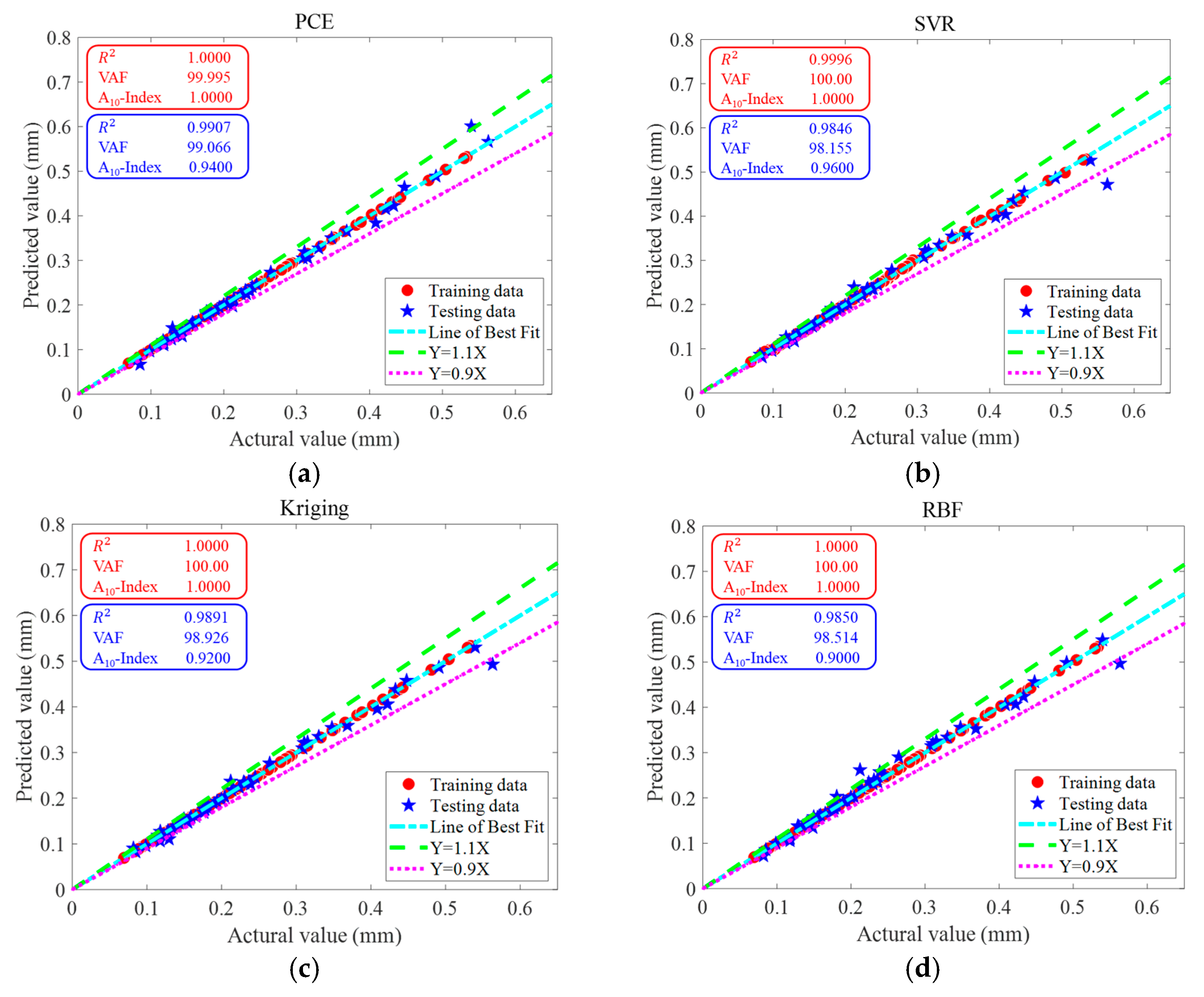 Materials 16 04671 g007