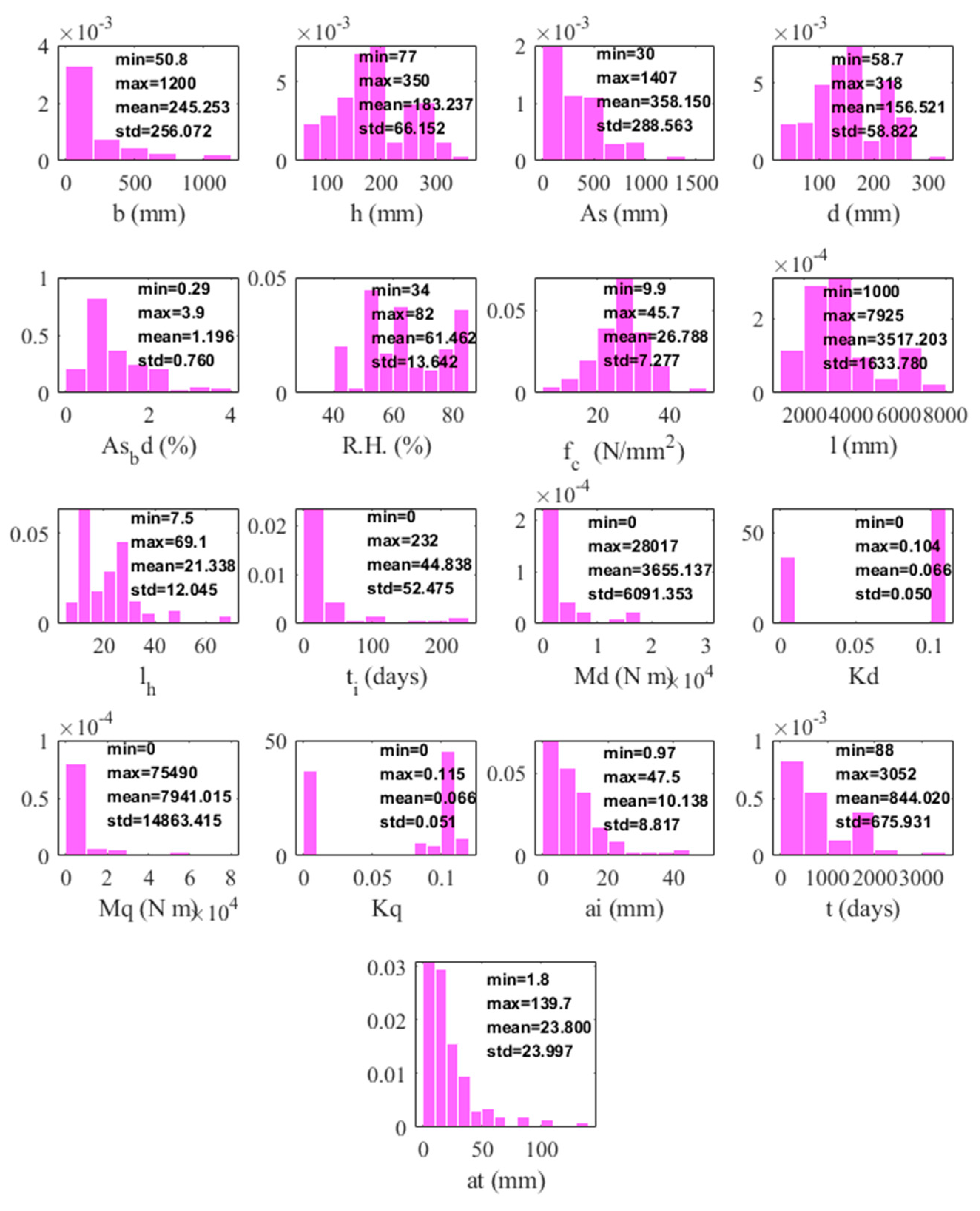 Materials 16 04671 g011