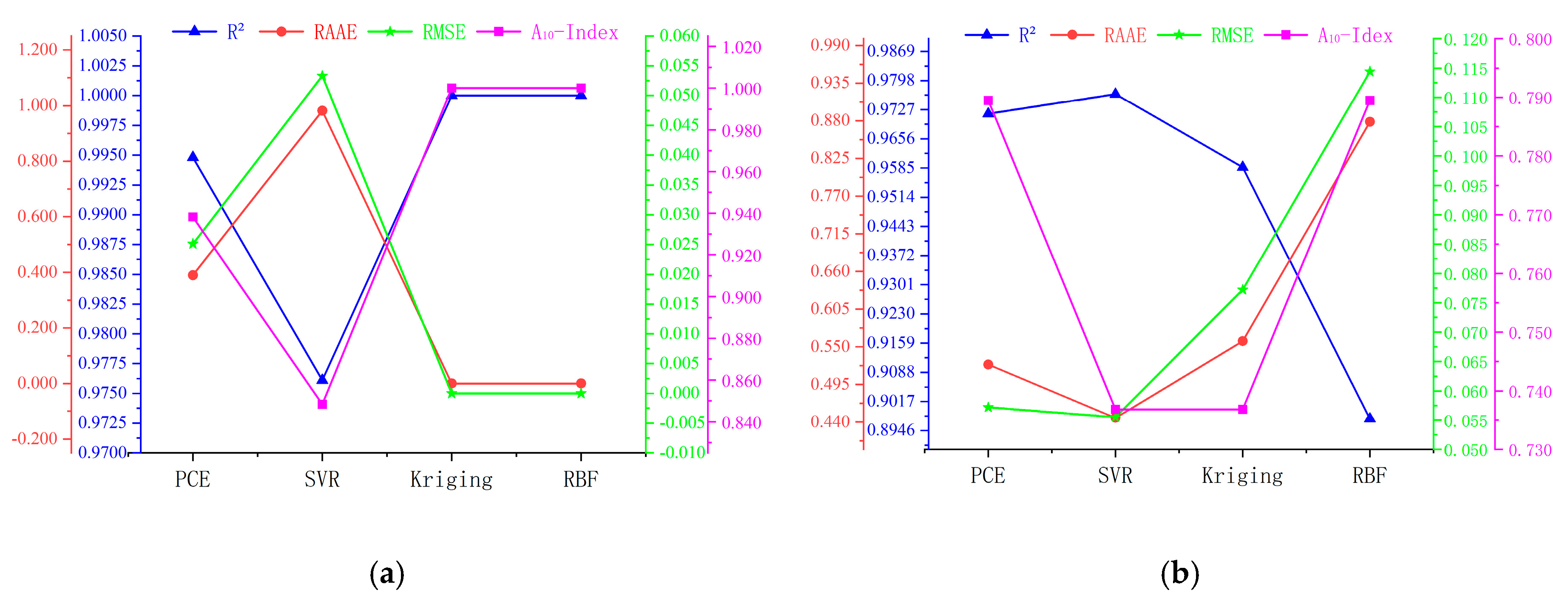 Materials 16 04671 g013