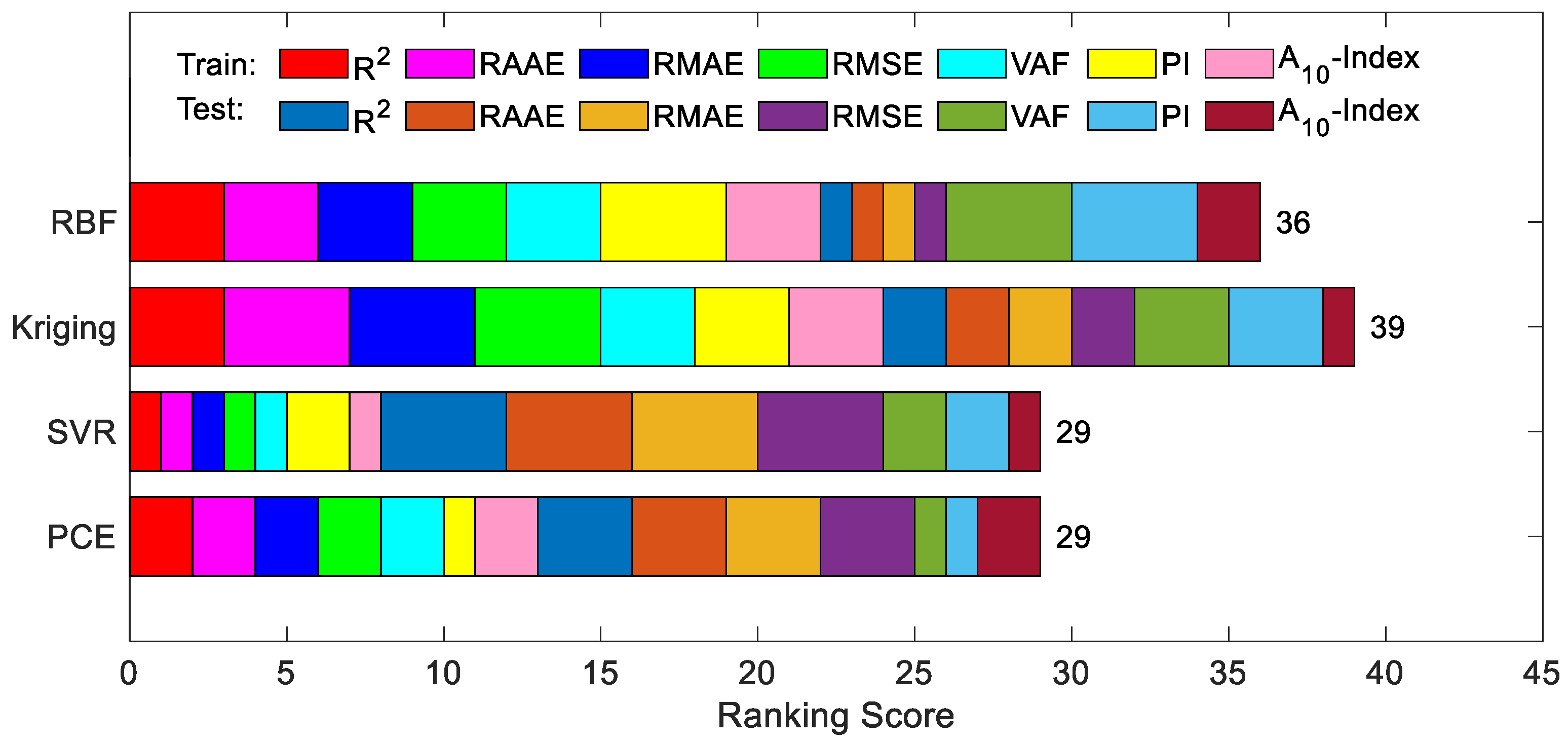 Materials 16 04671 g014