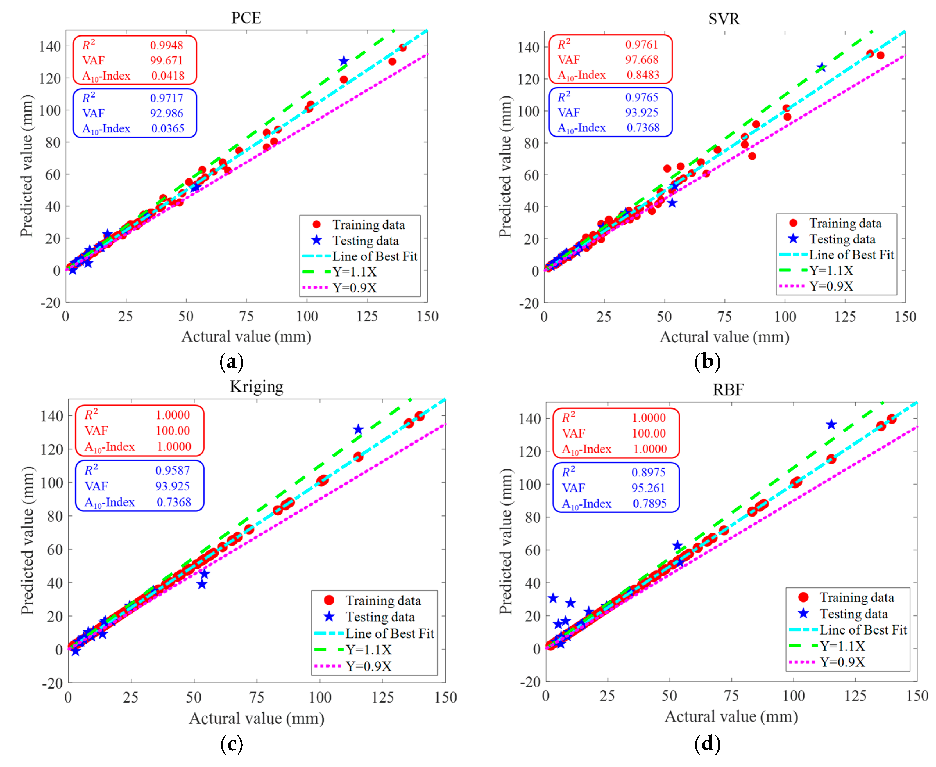 Materials 16 04671 g015