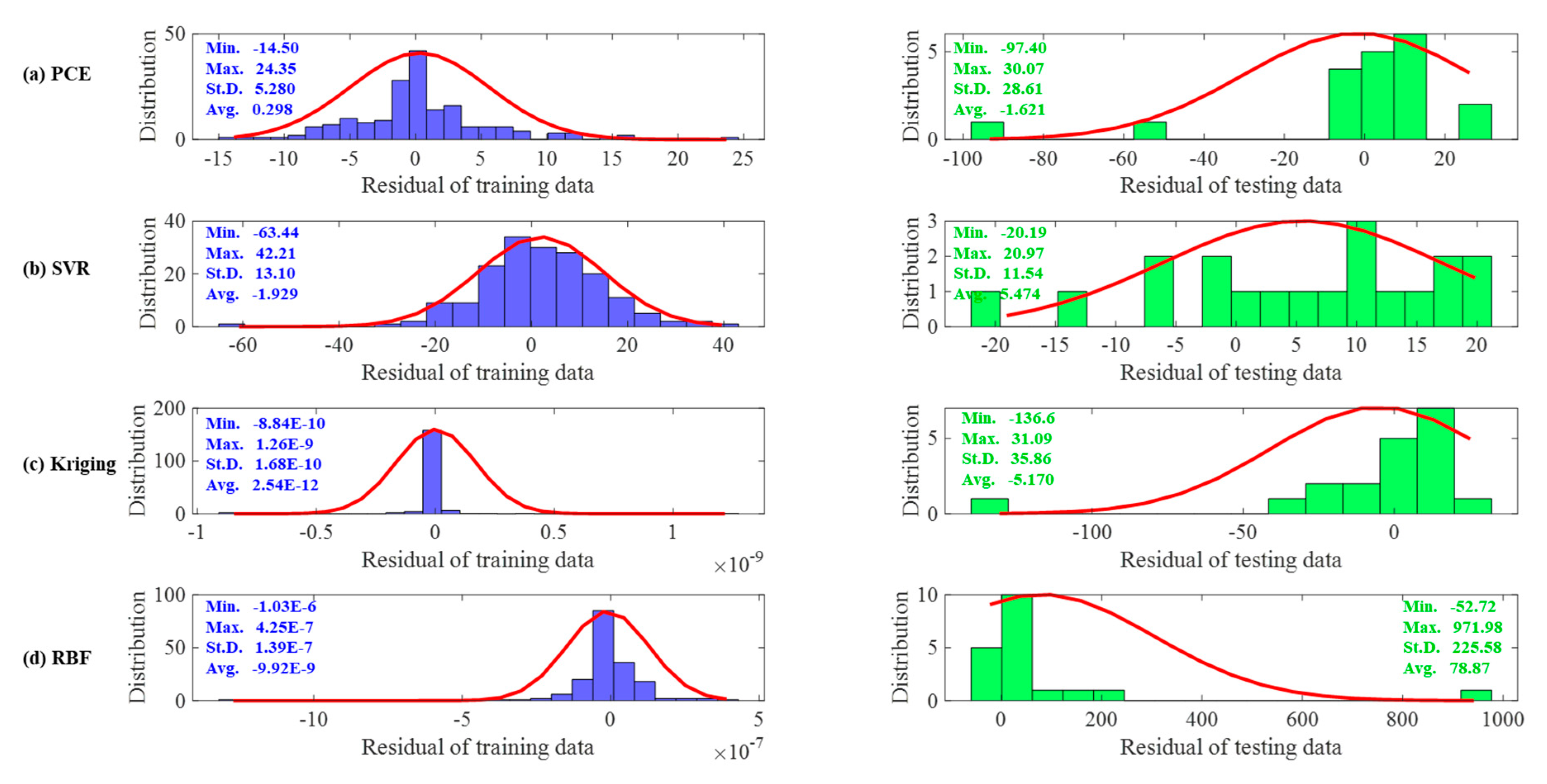 Materials 16 04671 g016