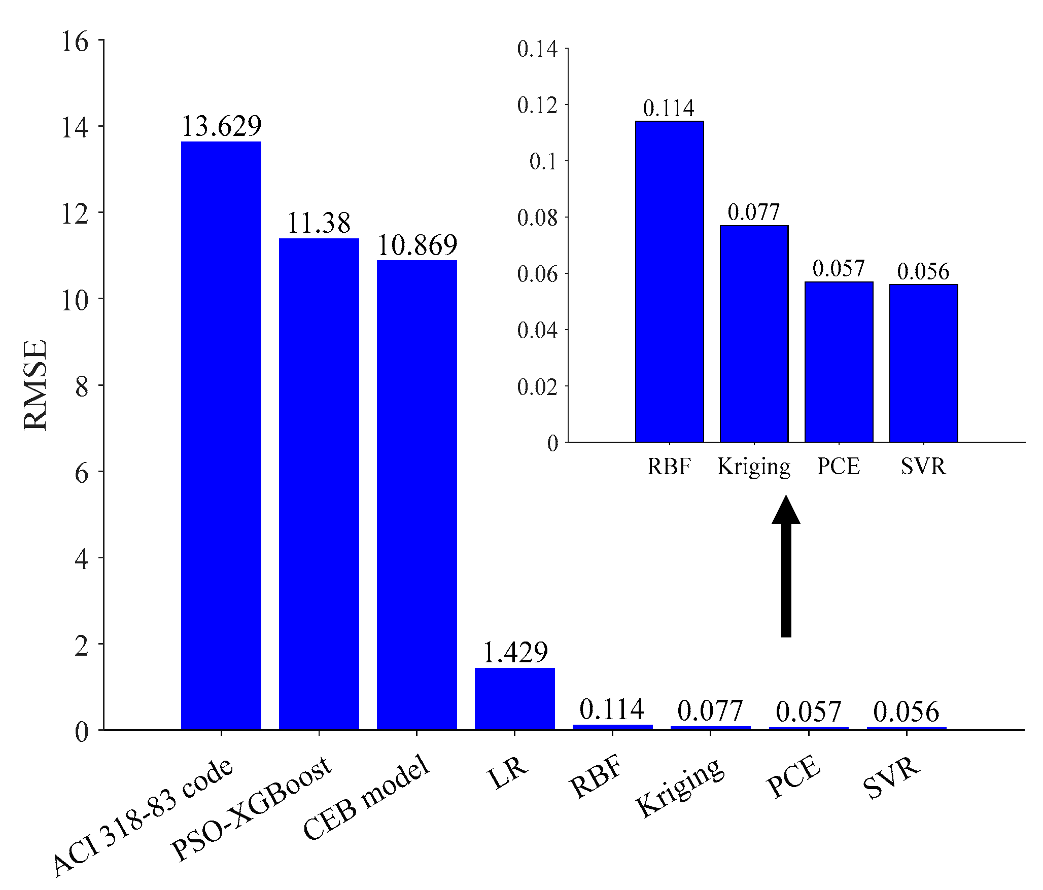 Materials 16 04671 g018