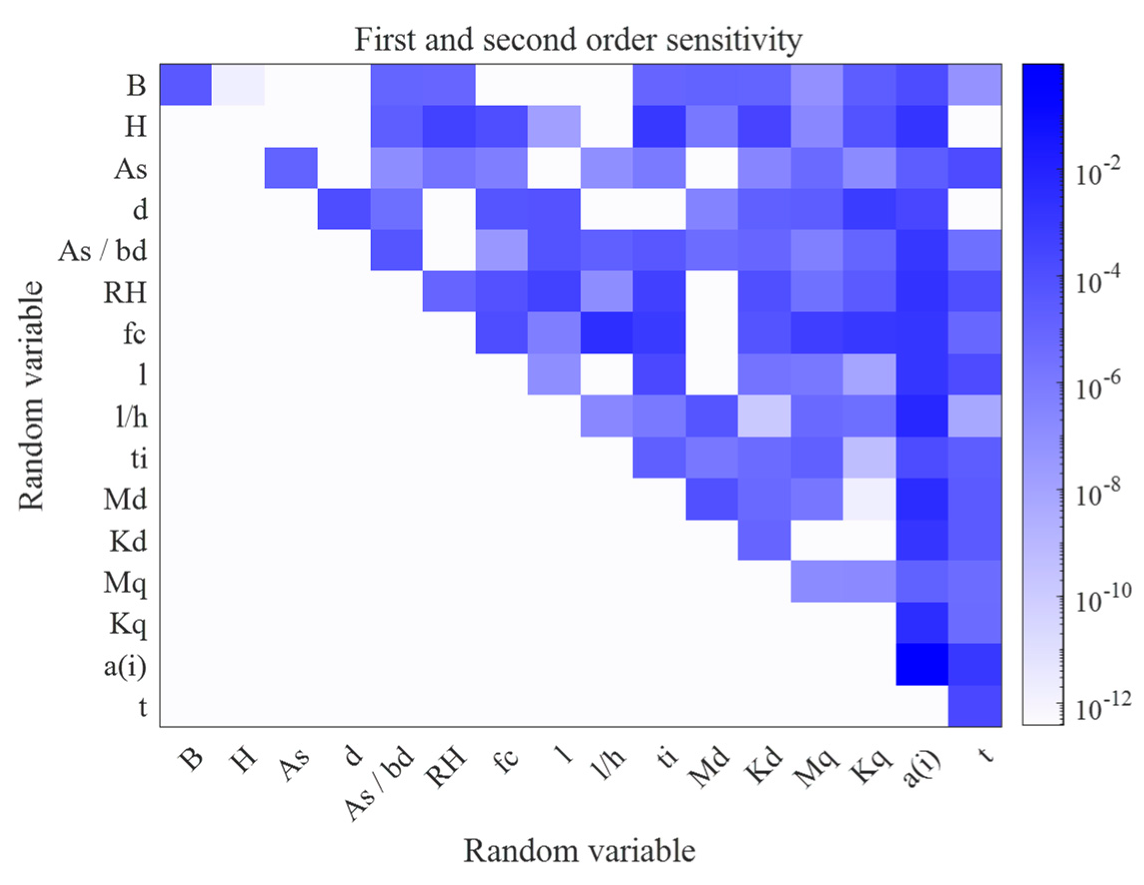 Materials 16 04671 g020