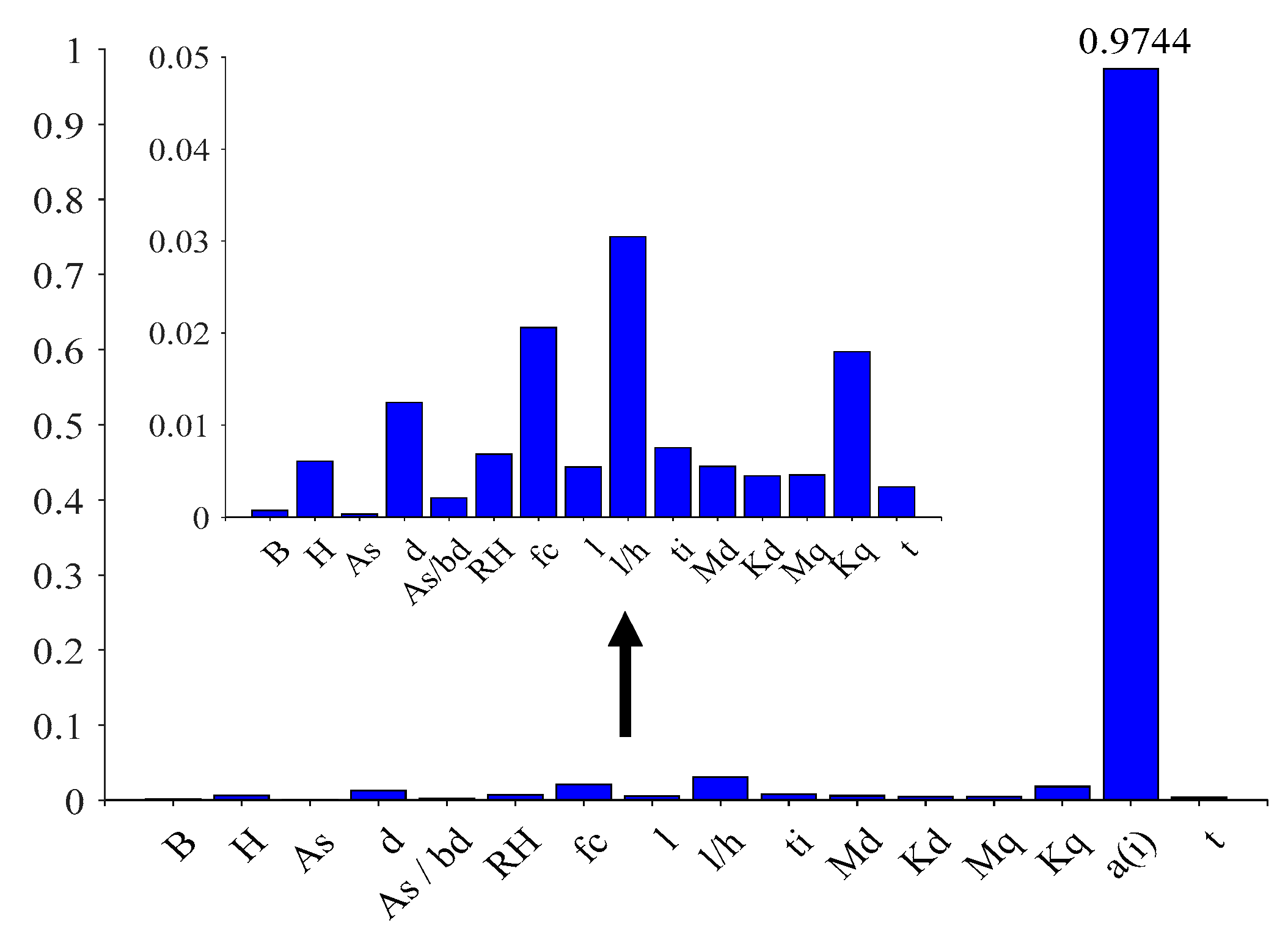Materials 16 04671 g021