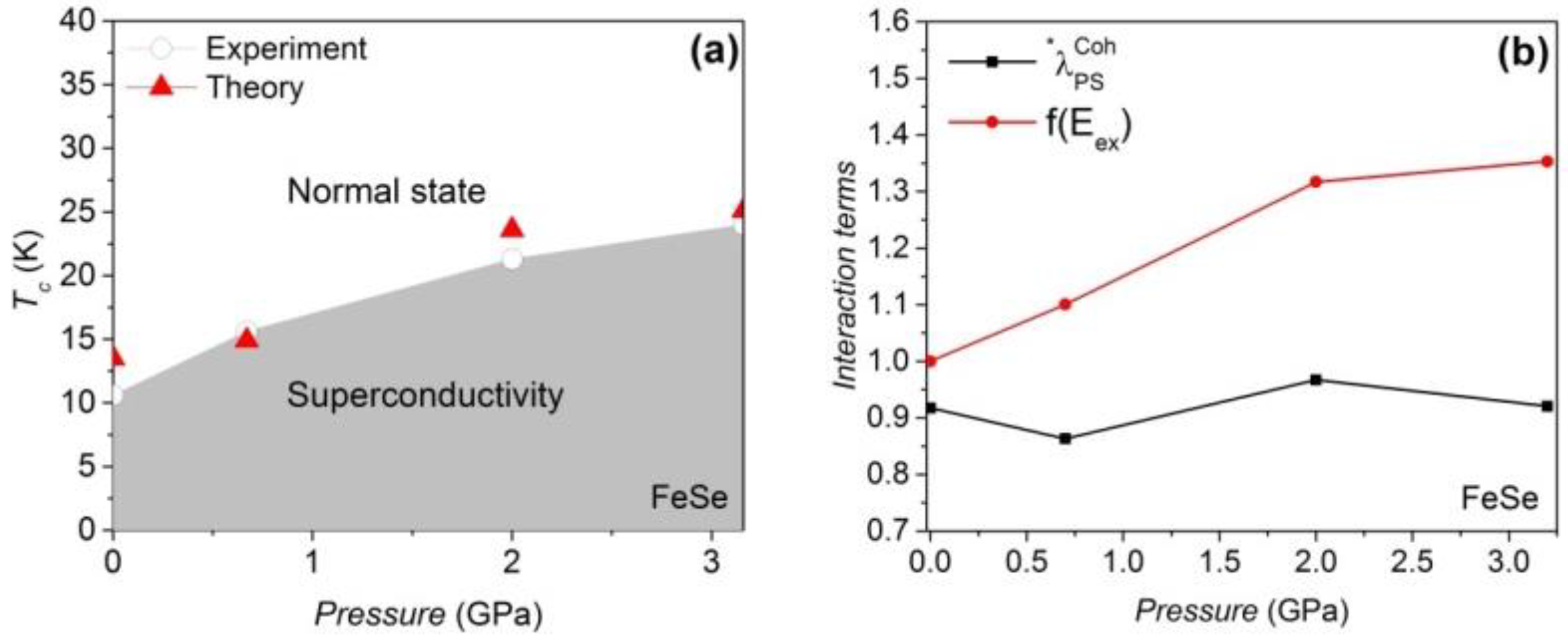 Materials 16 04674 g004