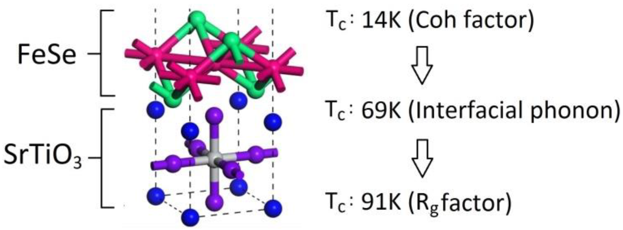 Materials 16 04674 g005