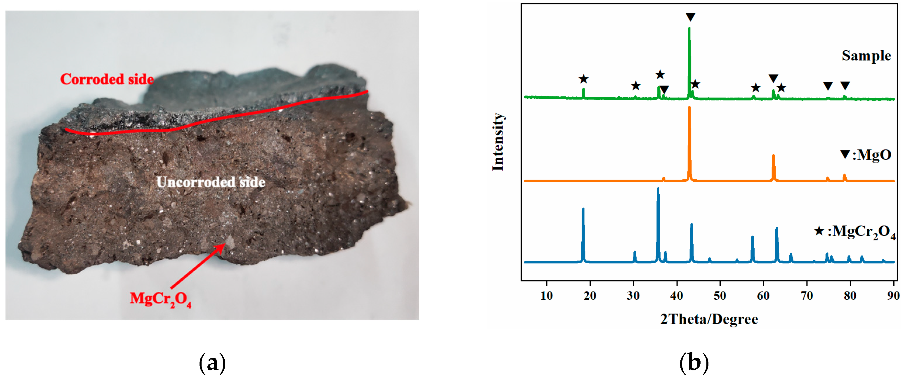 Materials 16 04675 g003