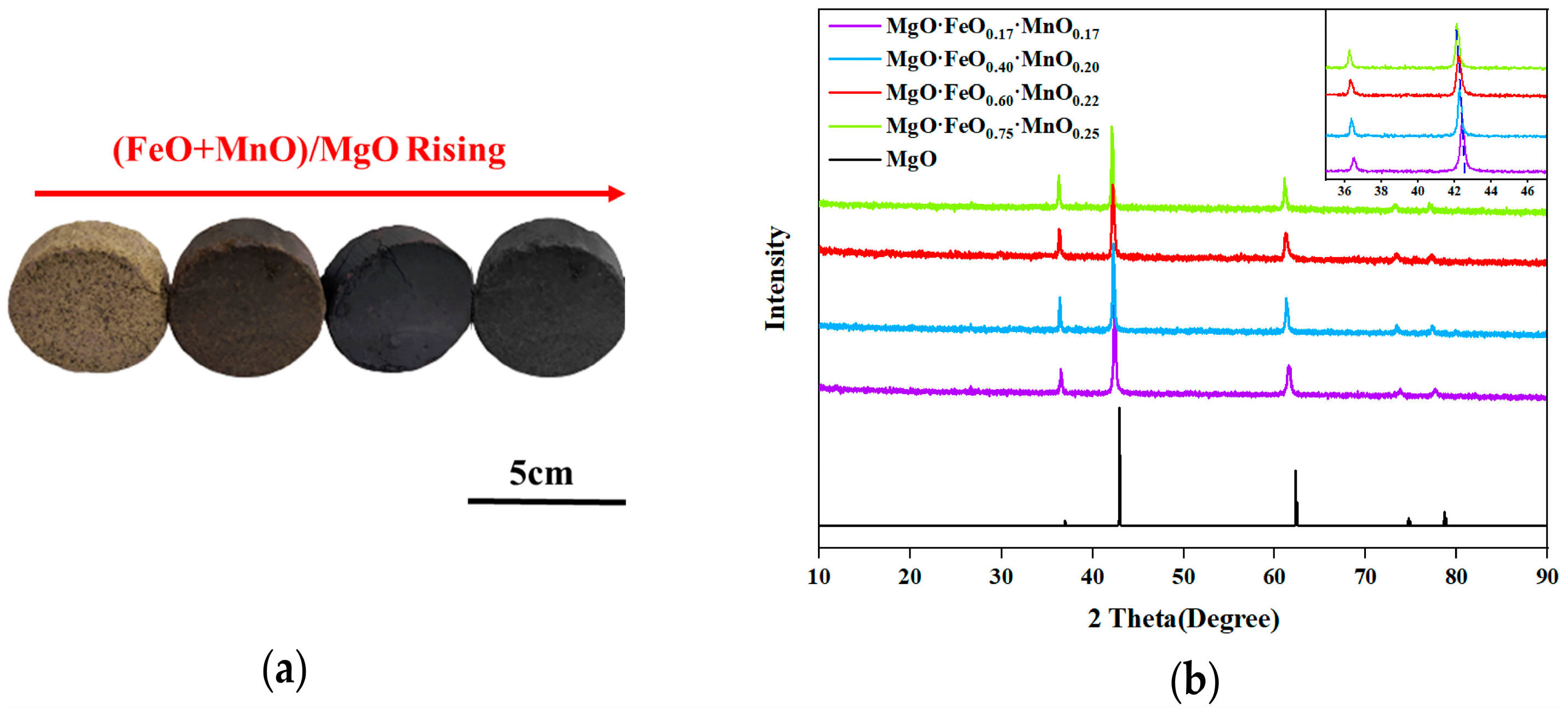 Materials 16 04675 g005