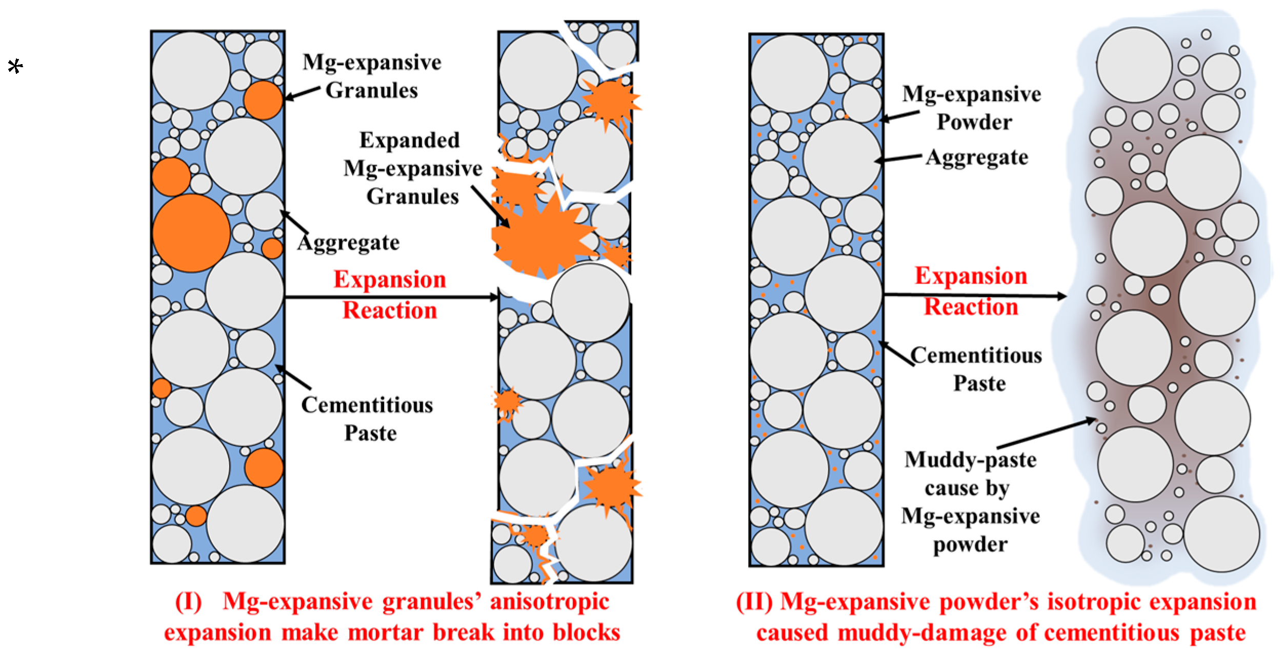 Materials 16 04675 g009