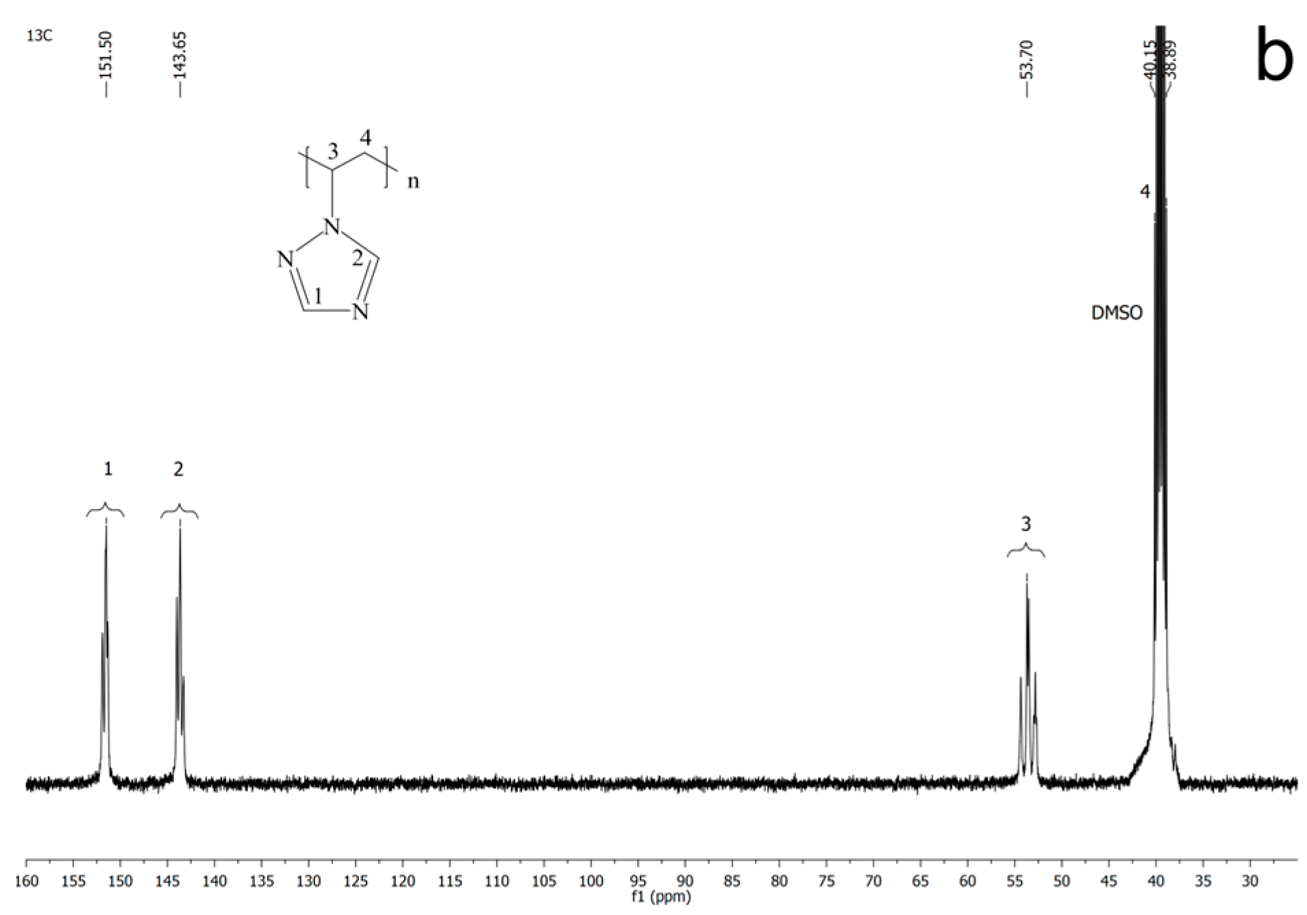 Materials 16 04676 g002b