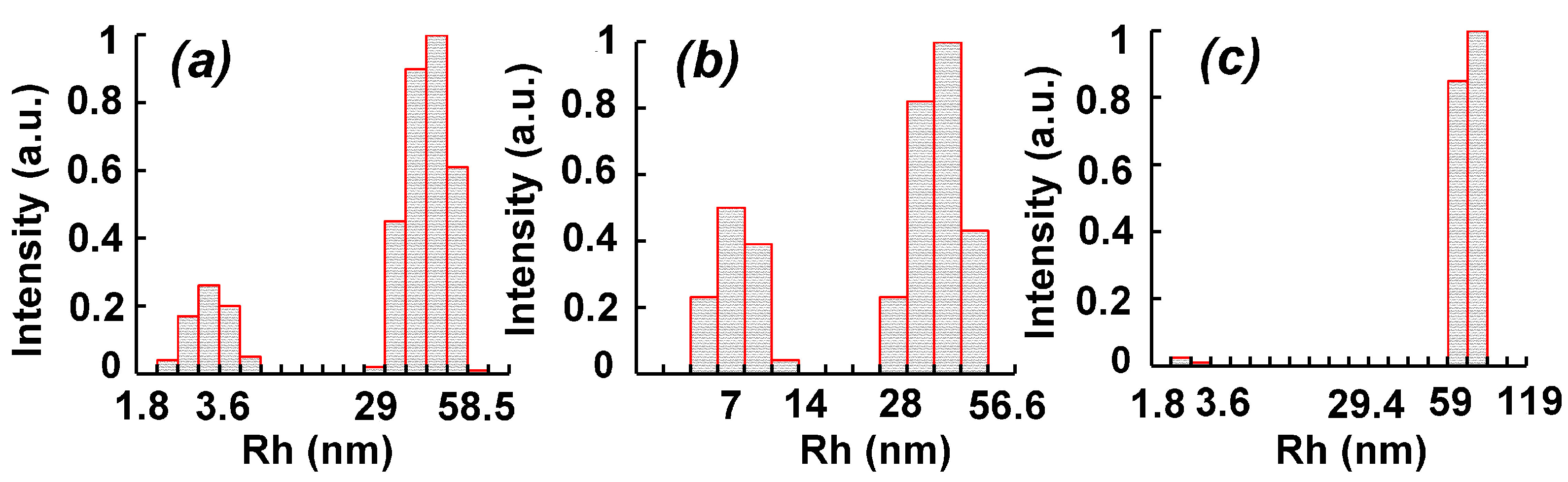 Materials 16 04676 g006