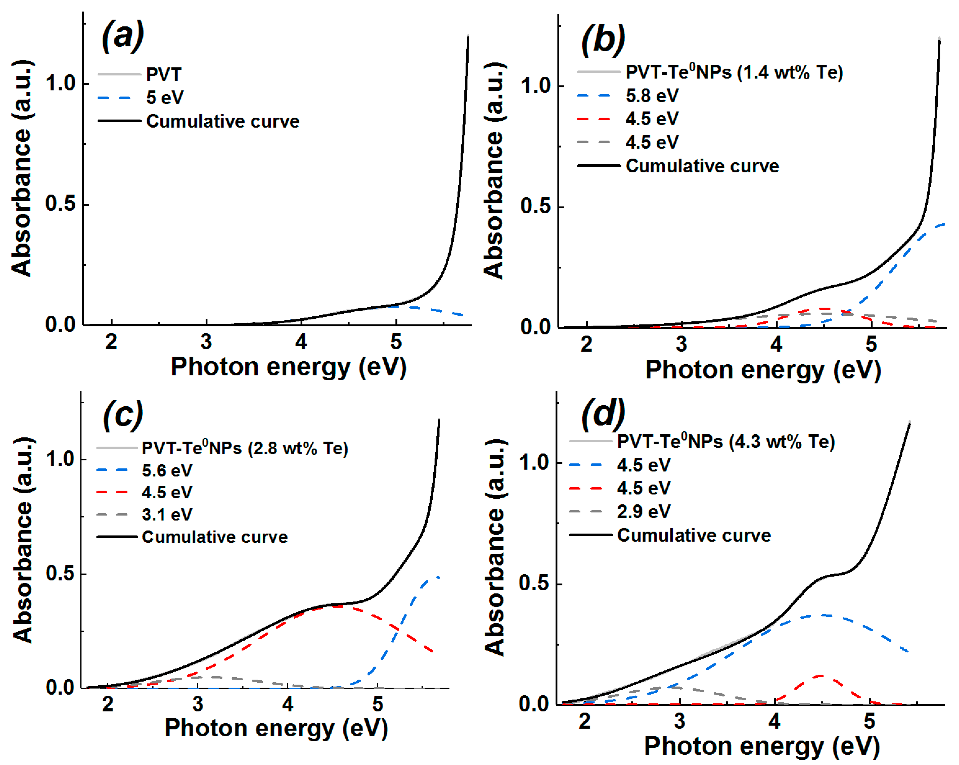 Materials 16 04676 g007