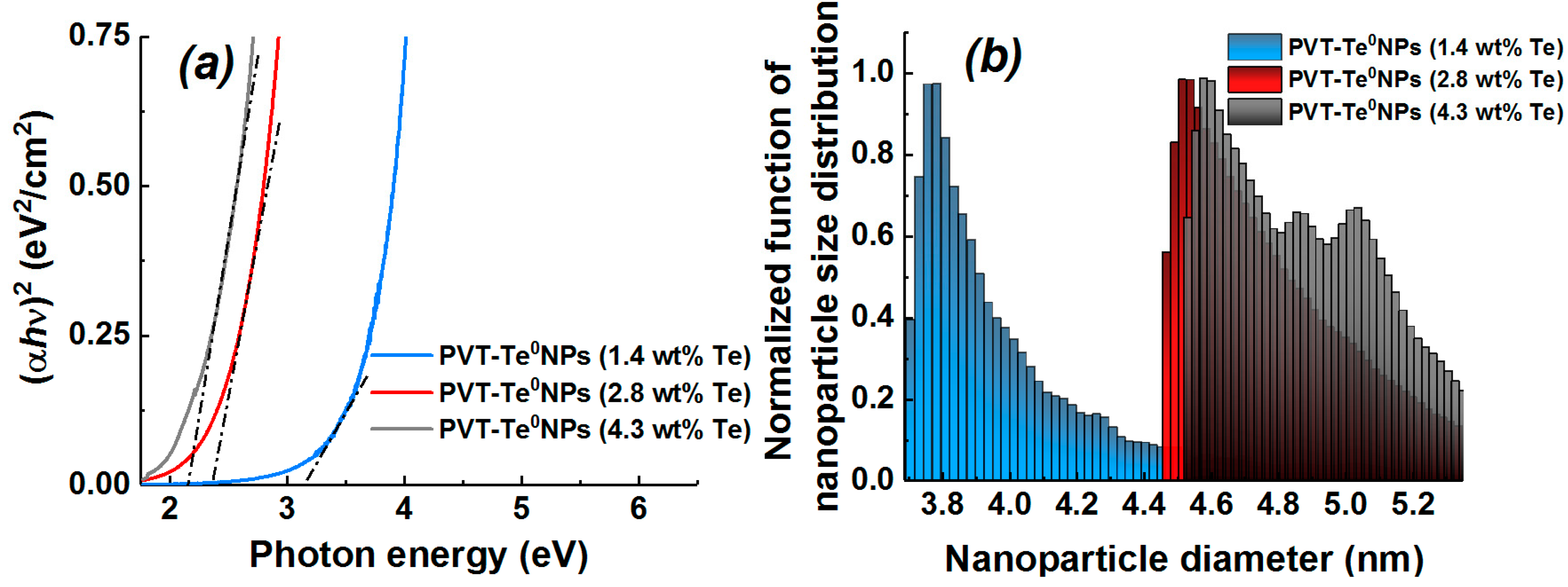 Materials 16 04676 g008
