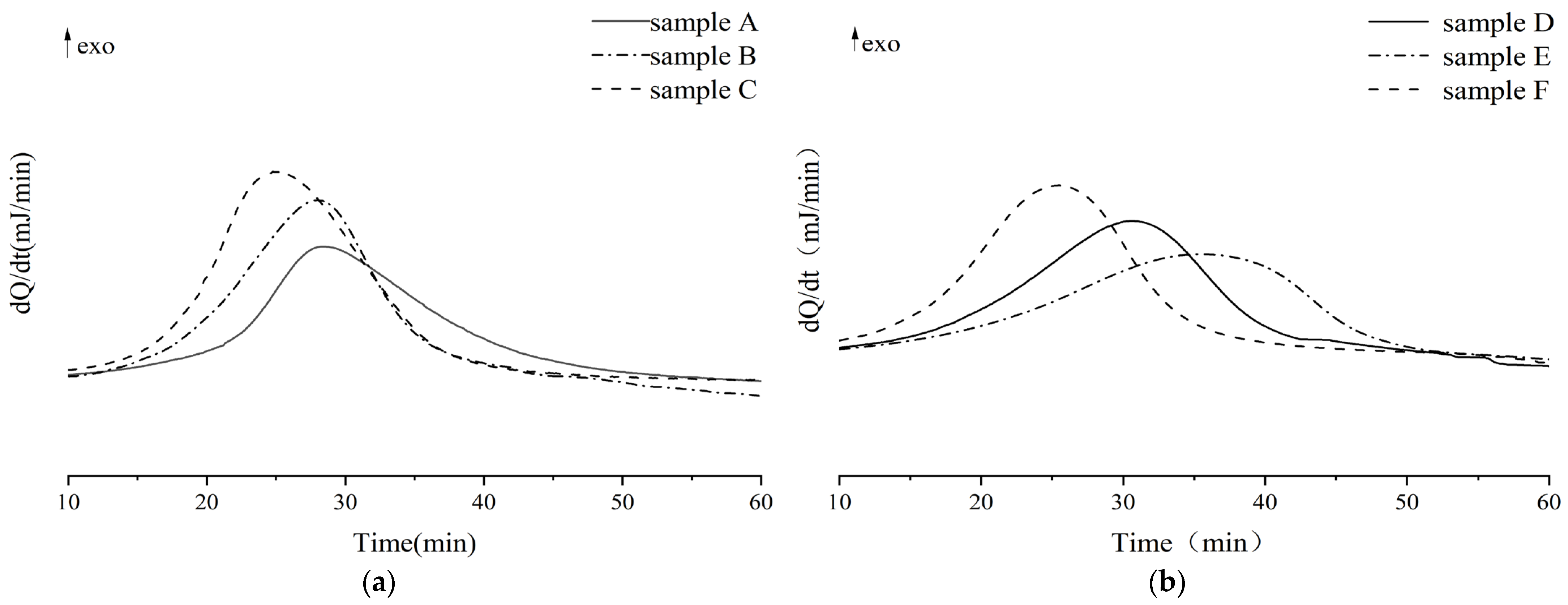 Materials 16 04677 g002